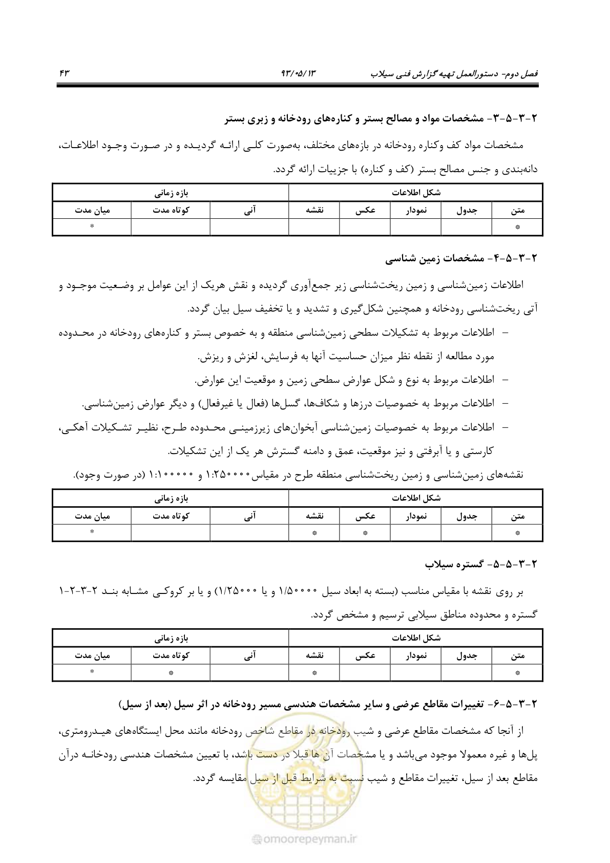 صفحه 55 از 91