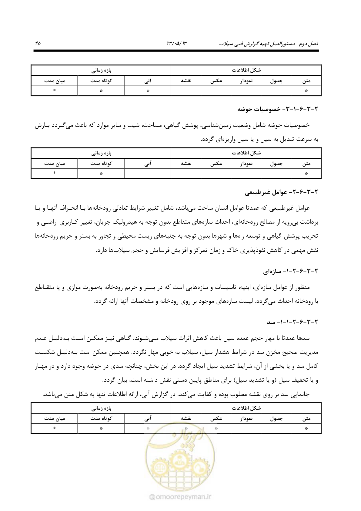 صفحه 57 از 91