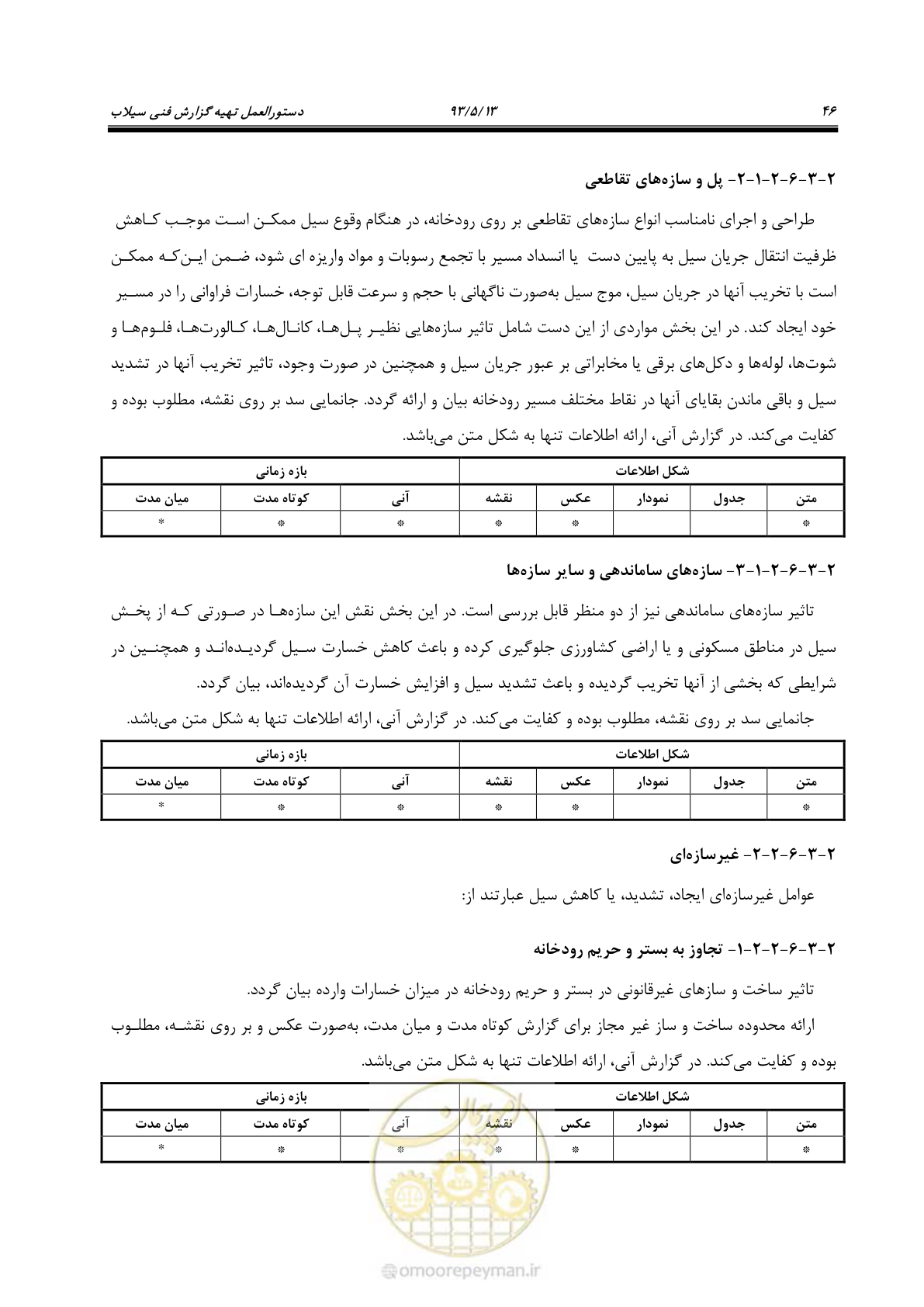صفحه 58 از 91