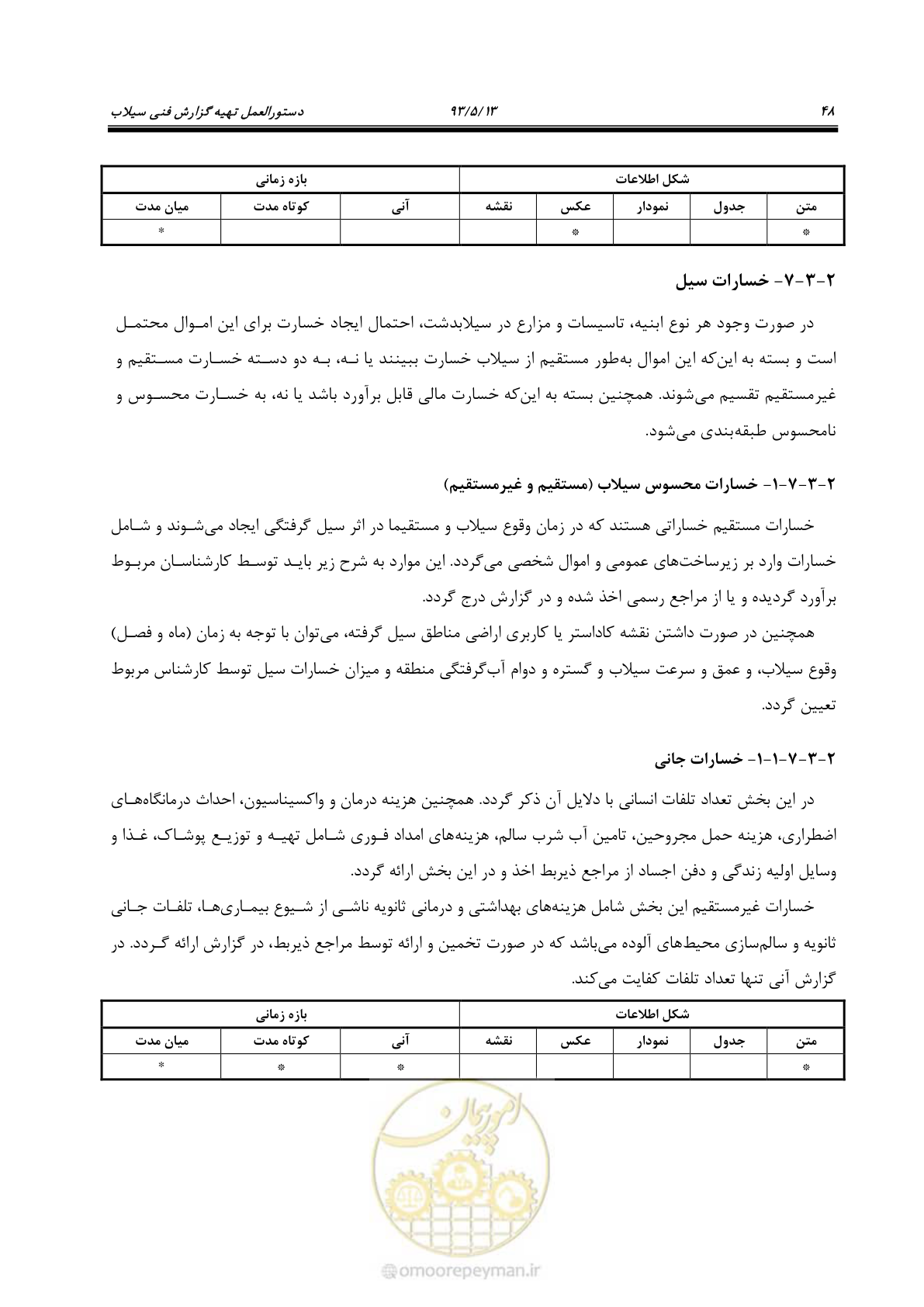 صفحه 60 از 91
