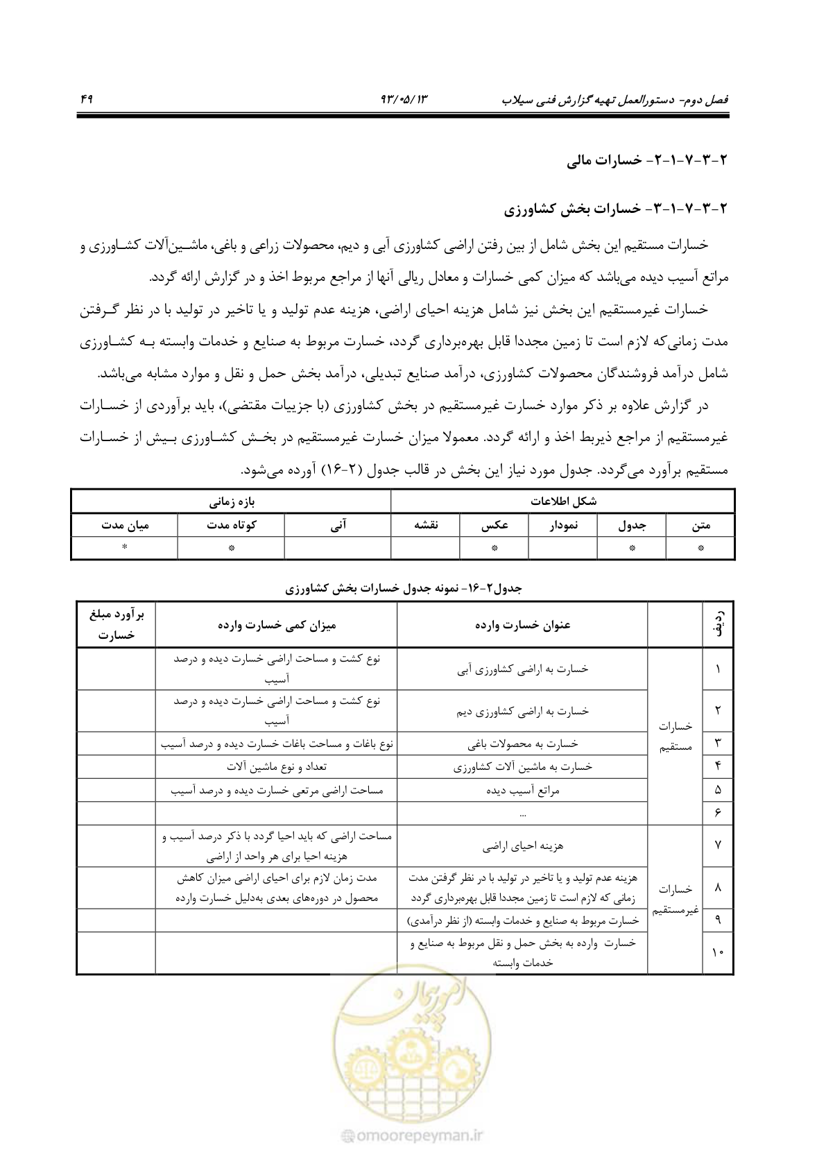 صفحه 61 از 91