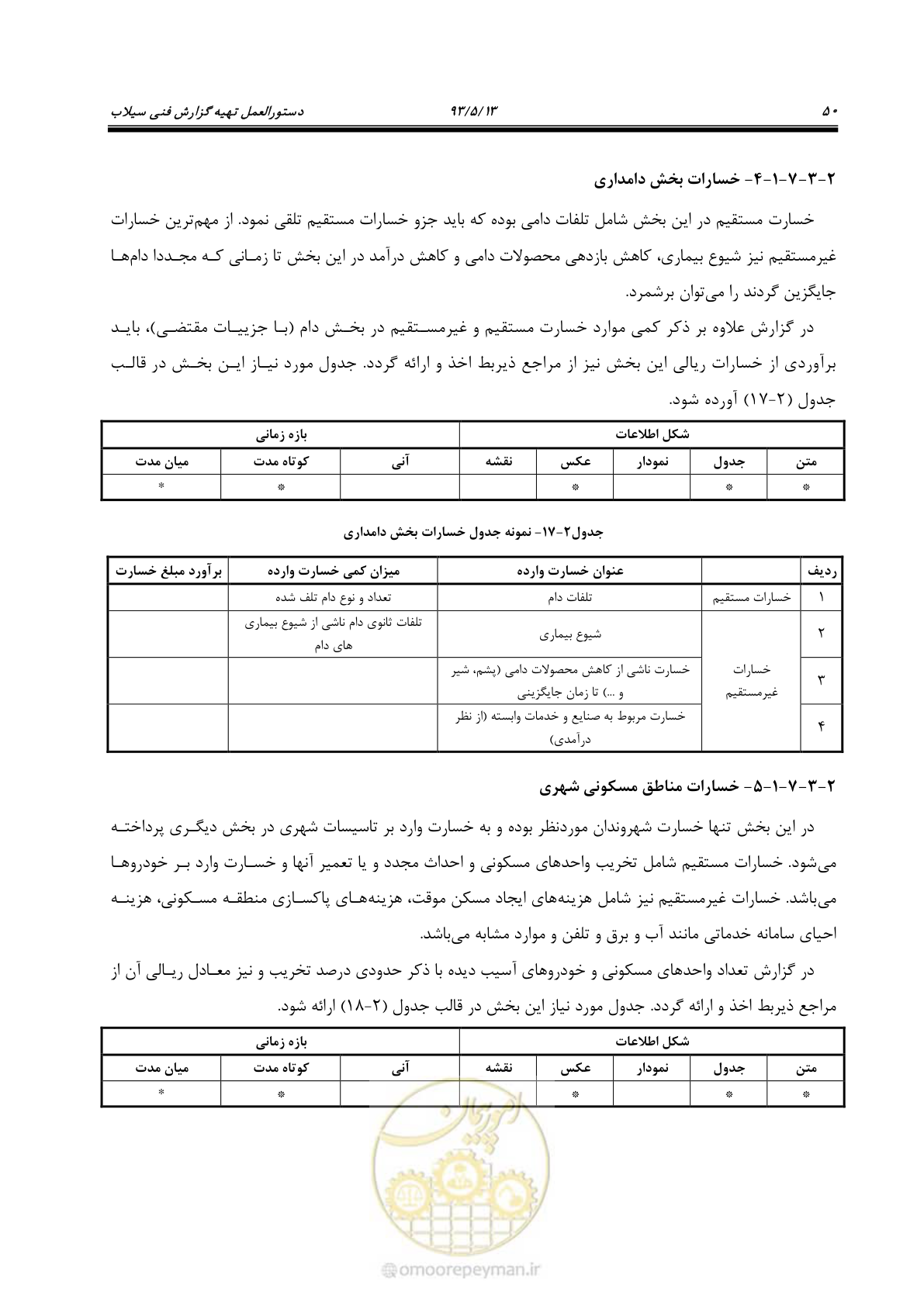 صفحه 62 از 91