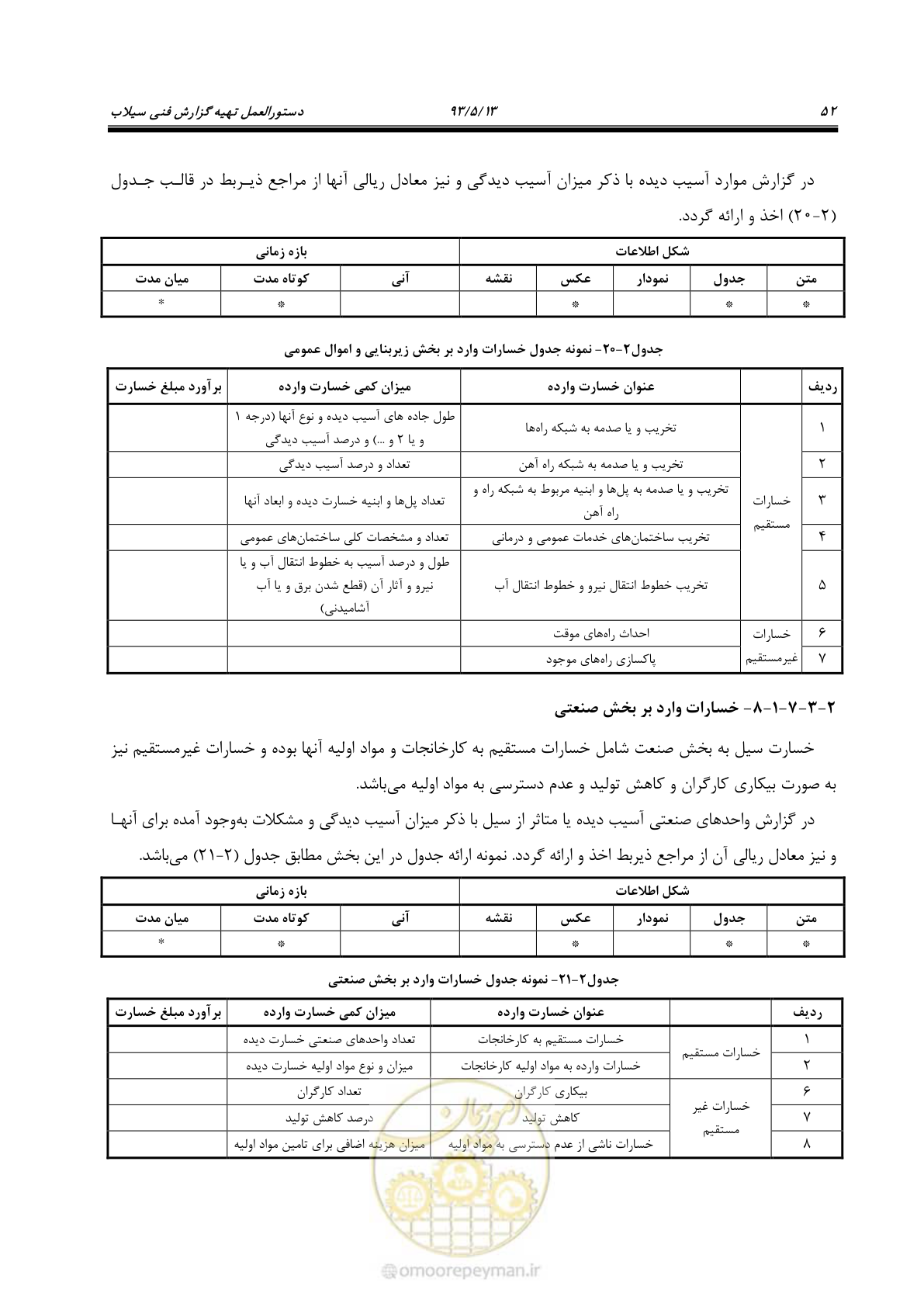 صفحه 64 از 91