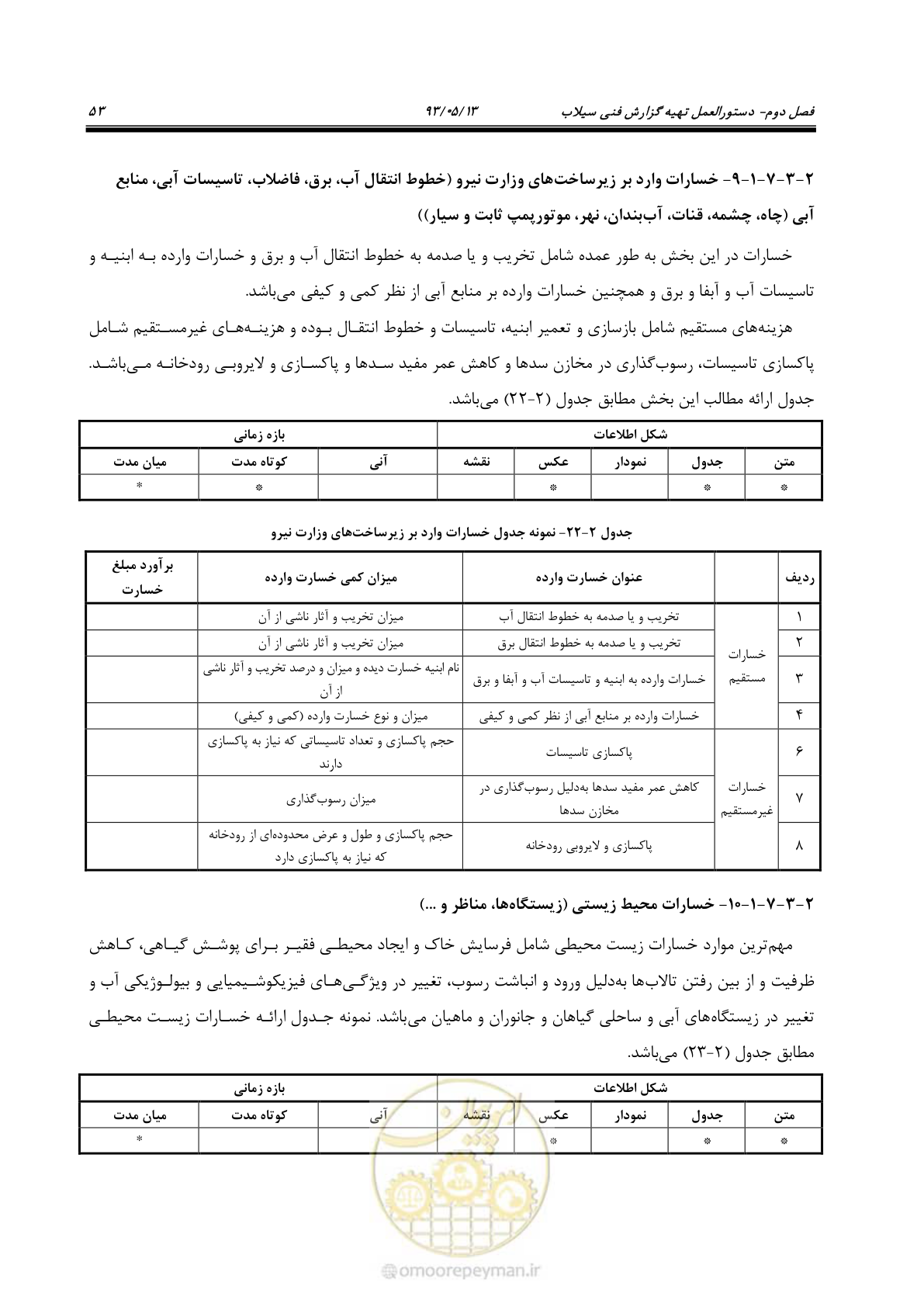 صفحه 65 از 91