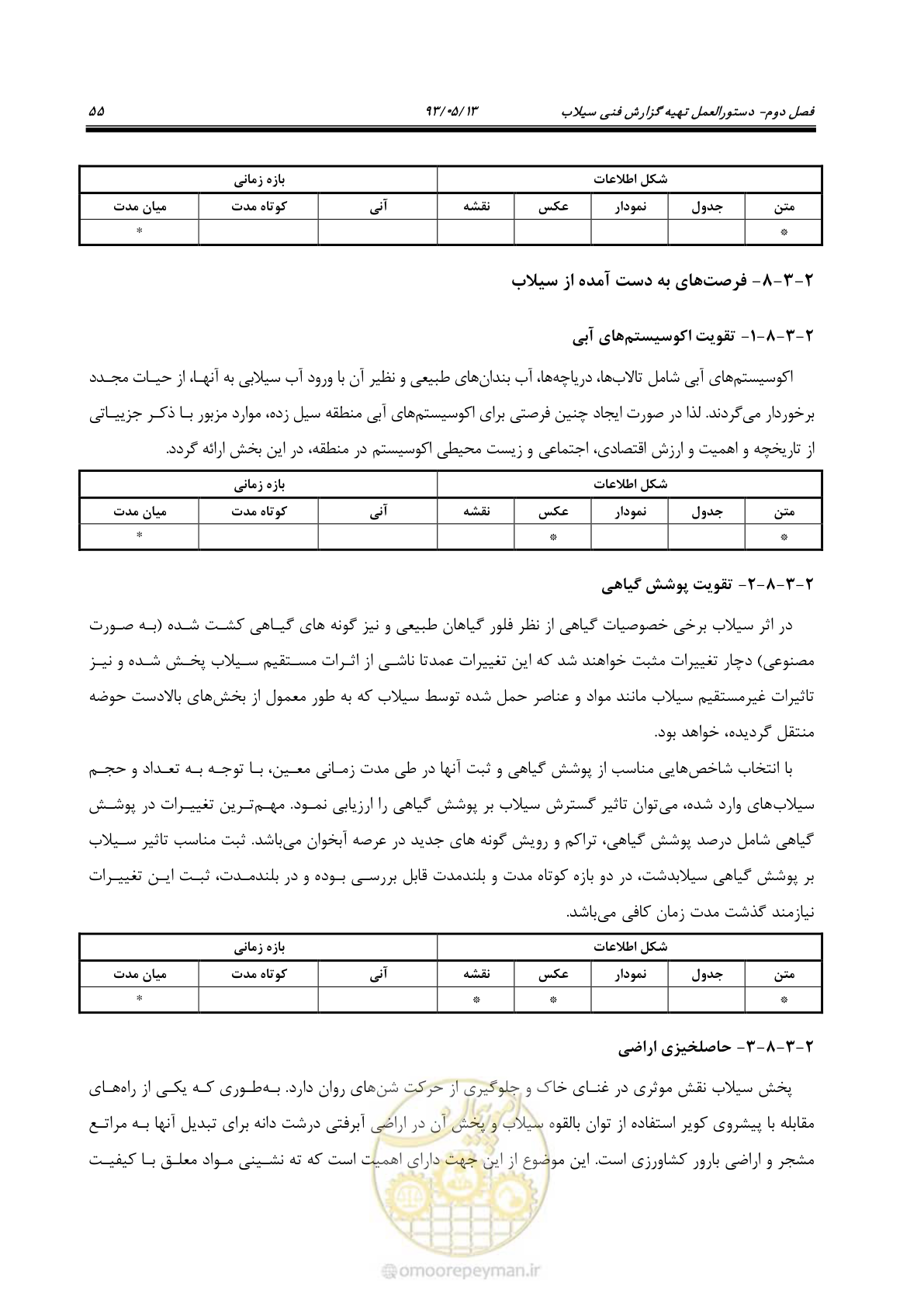 صفحه 67 از 91