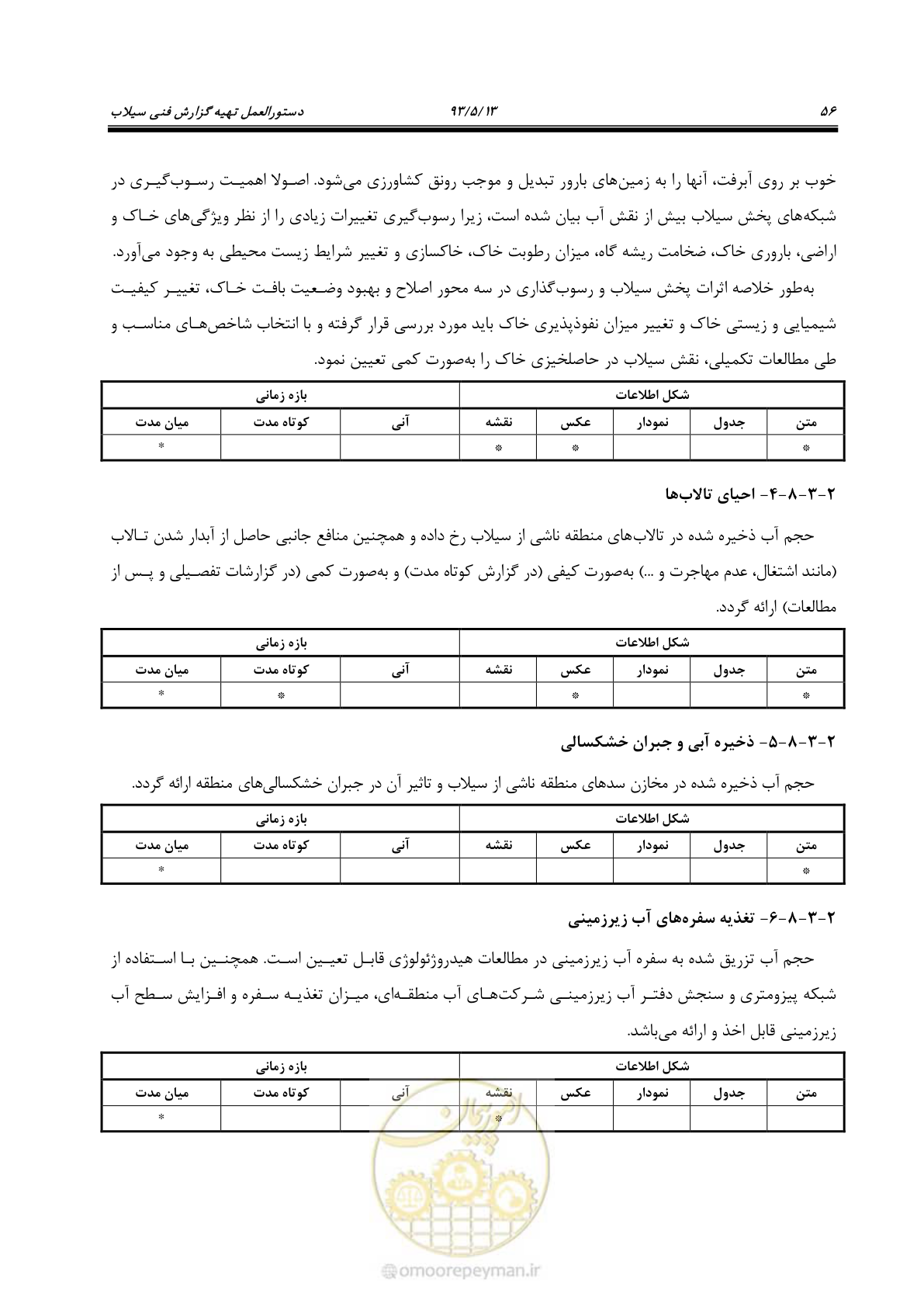 صفحه 68 از 91
