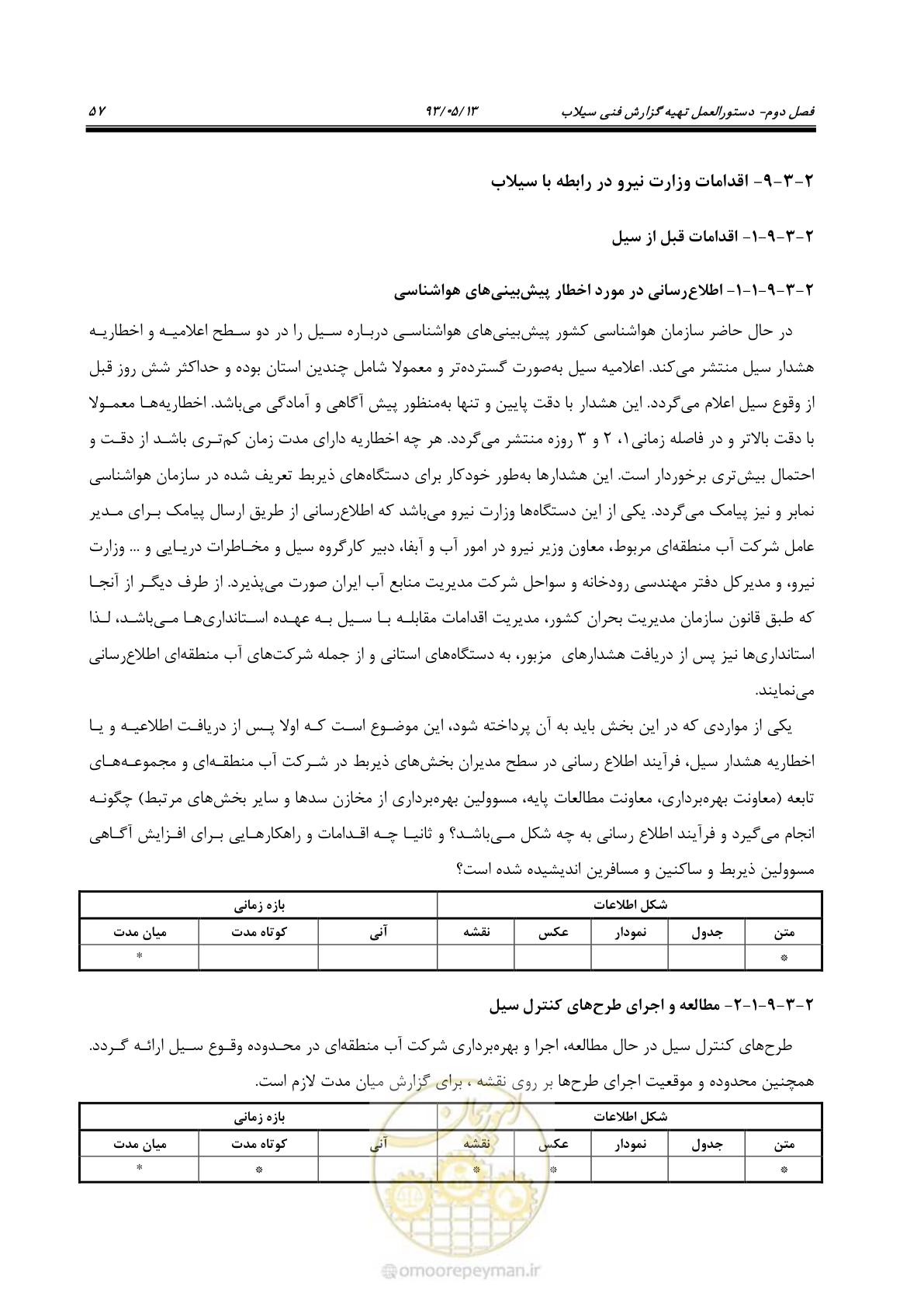 صفحه 69 از 91