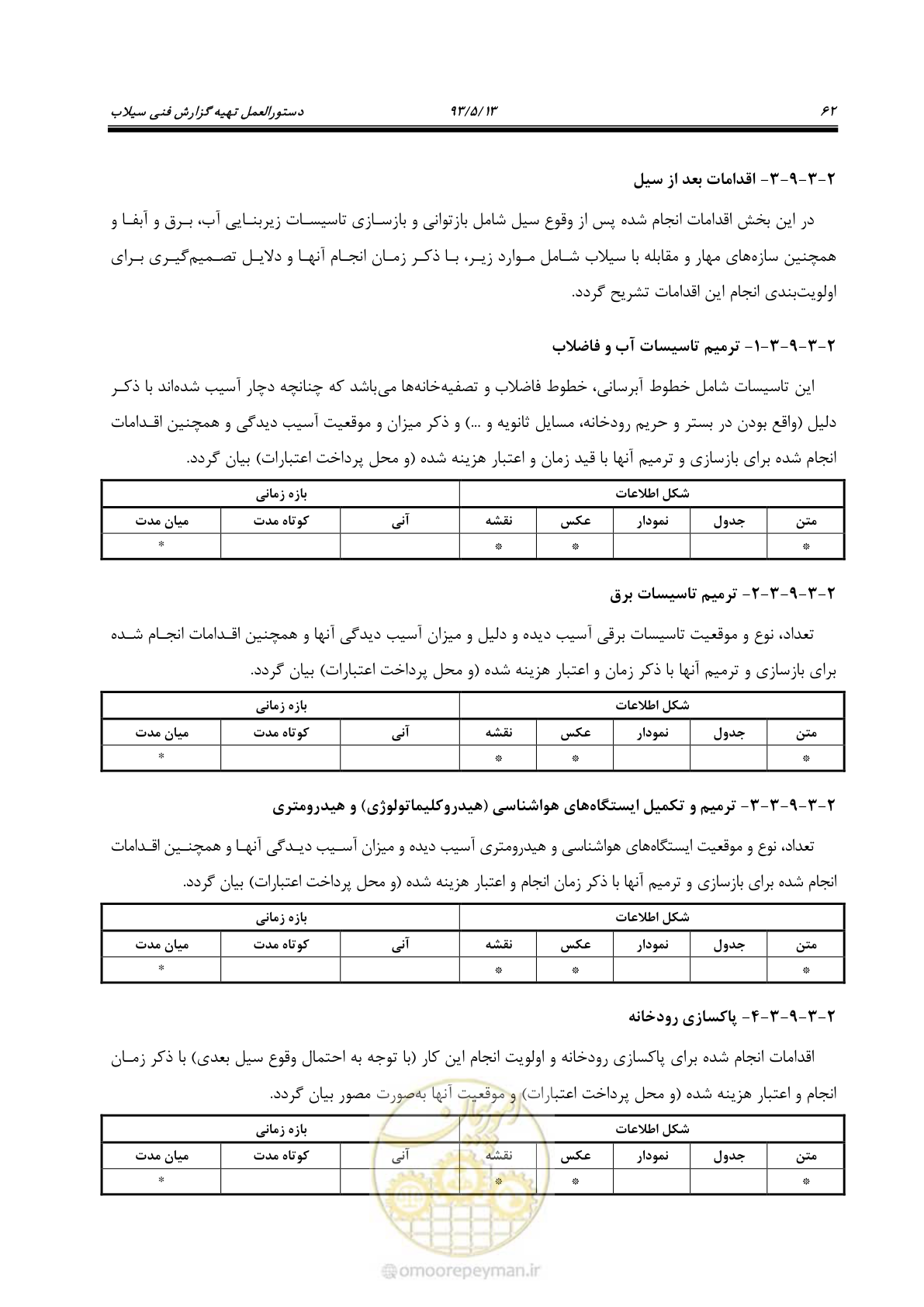 صفحه 74 از 91