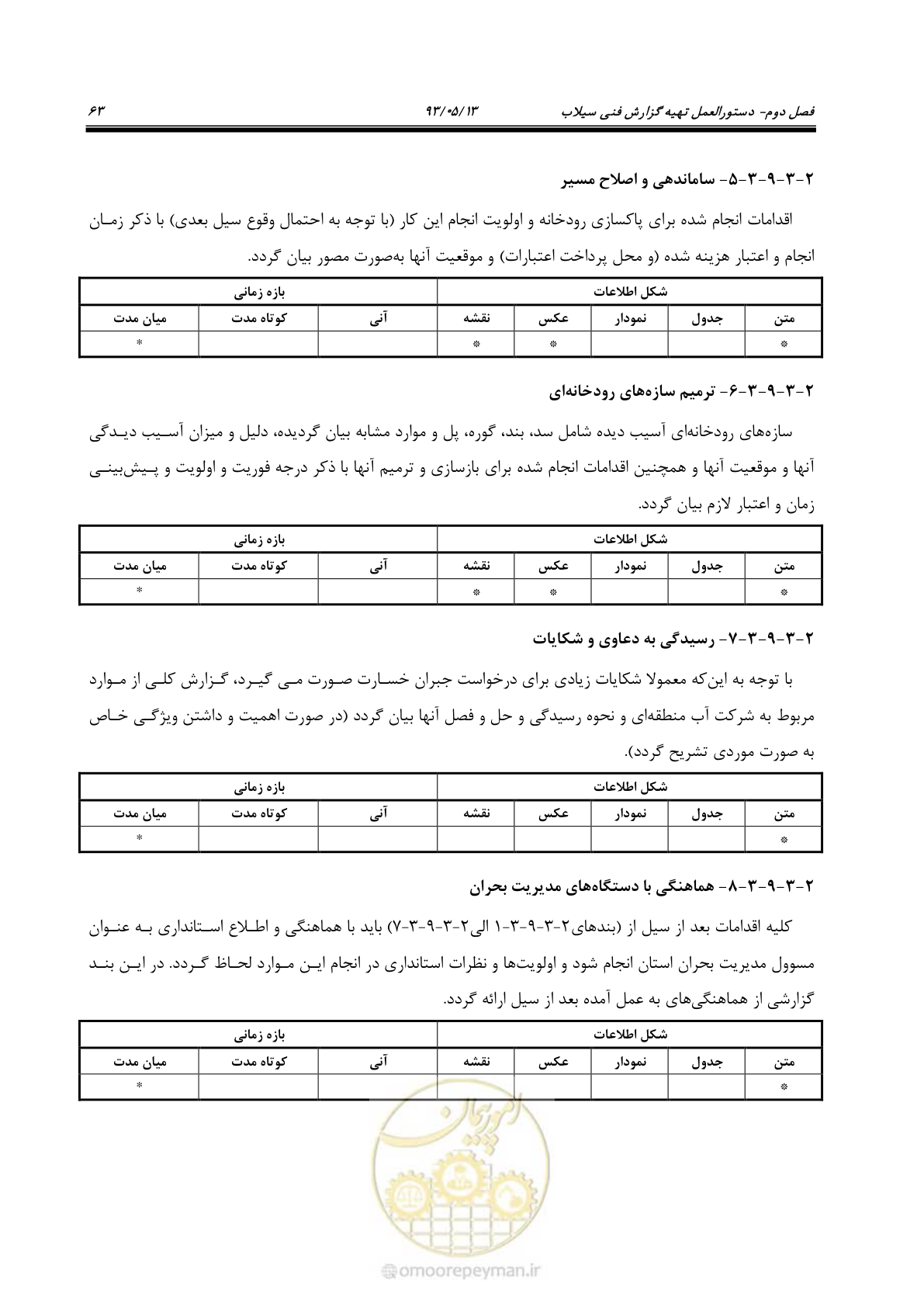 صفحه 75 از 91
