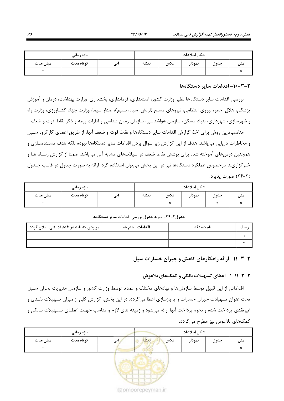 صفحه 77 از 91