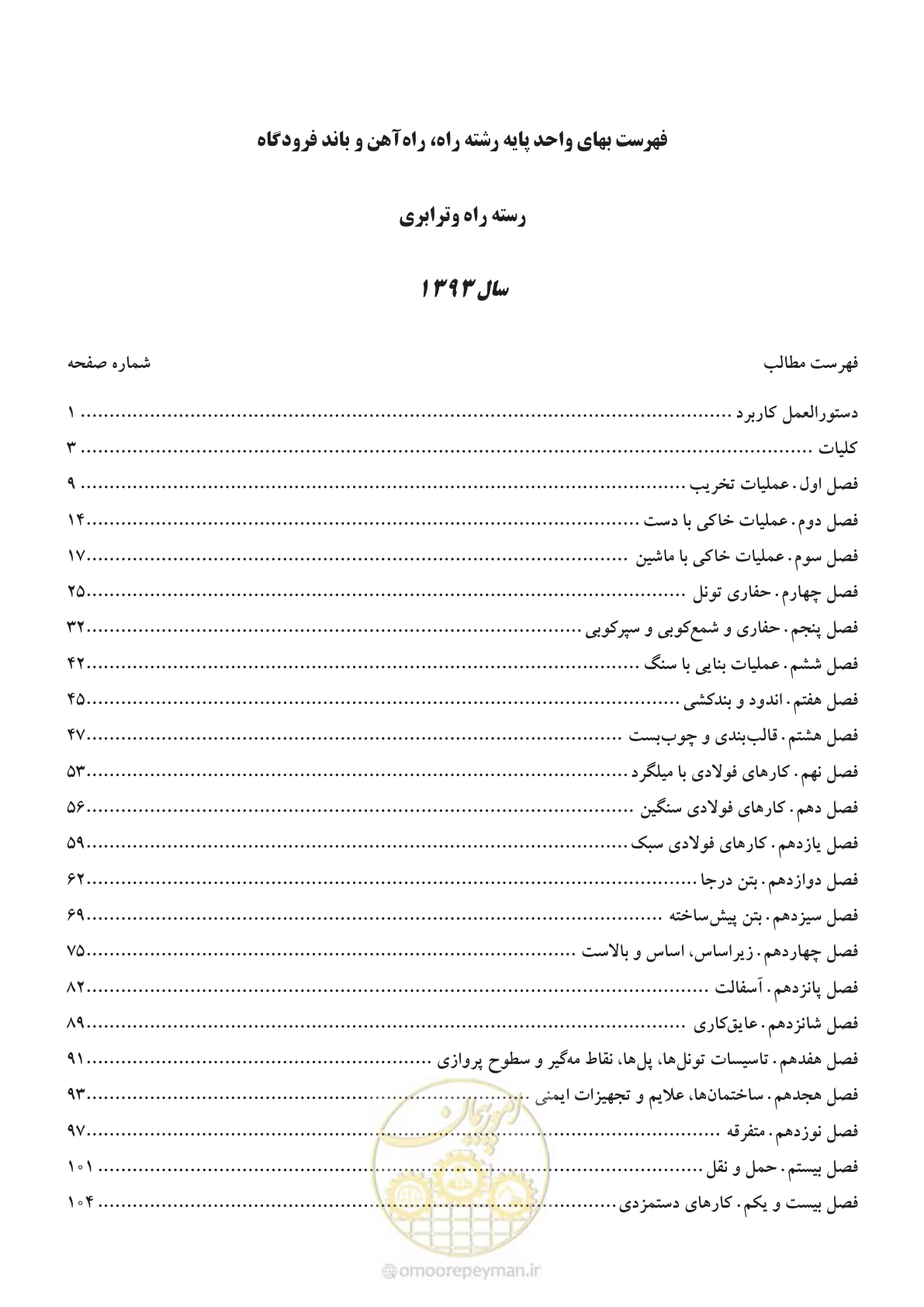 صفحه 2 از 129