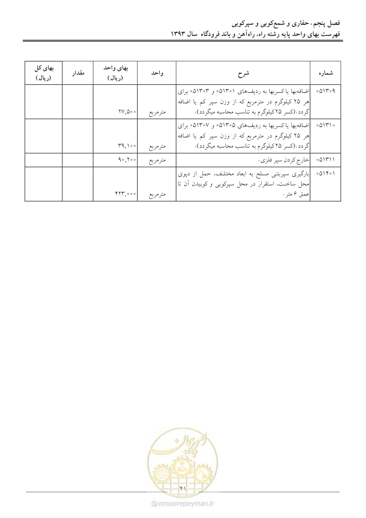 صفحه 44 از 129