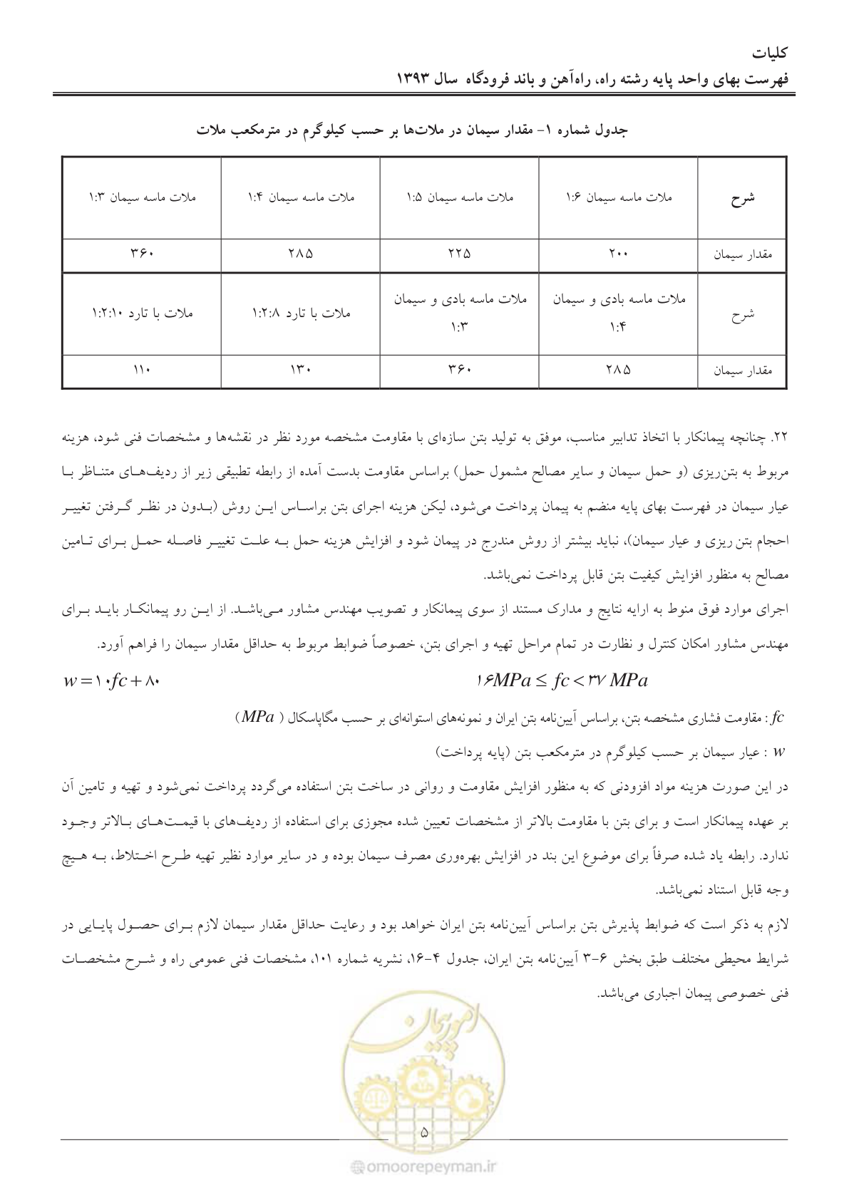 صفحه 8 از 129
