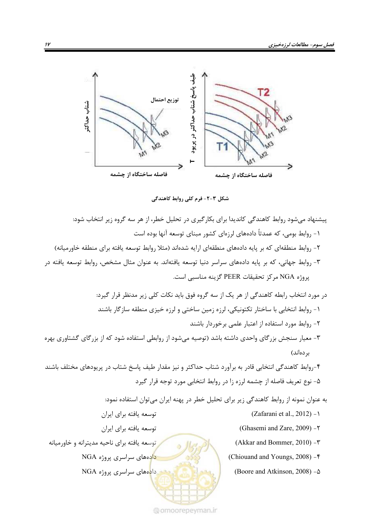 صفحه 27 از 48