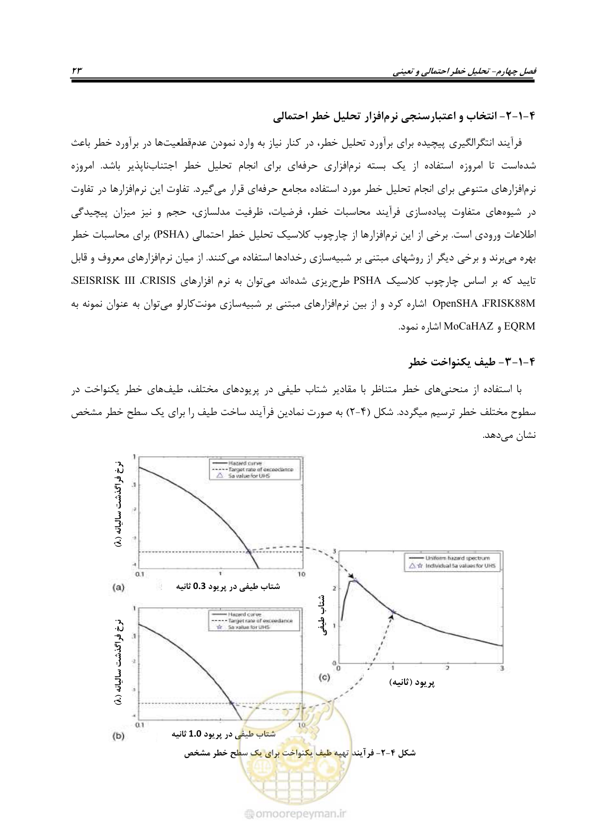صفحه 33 از 48