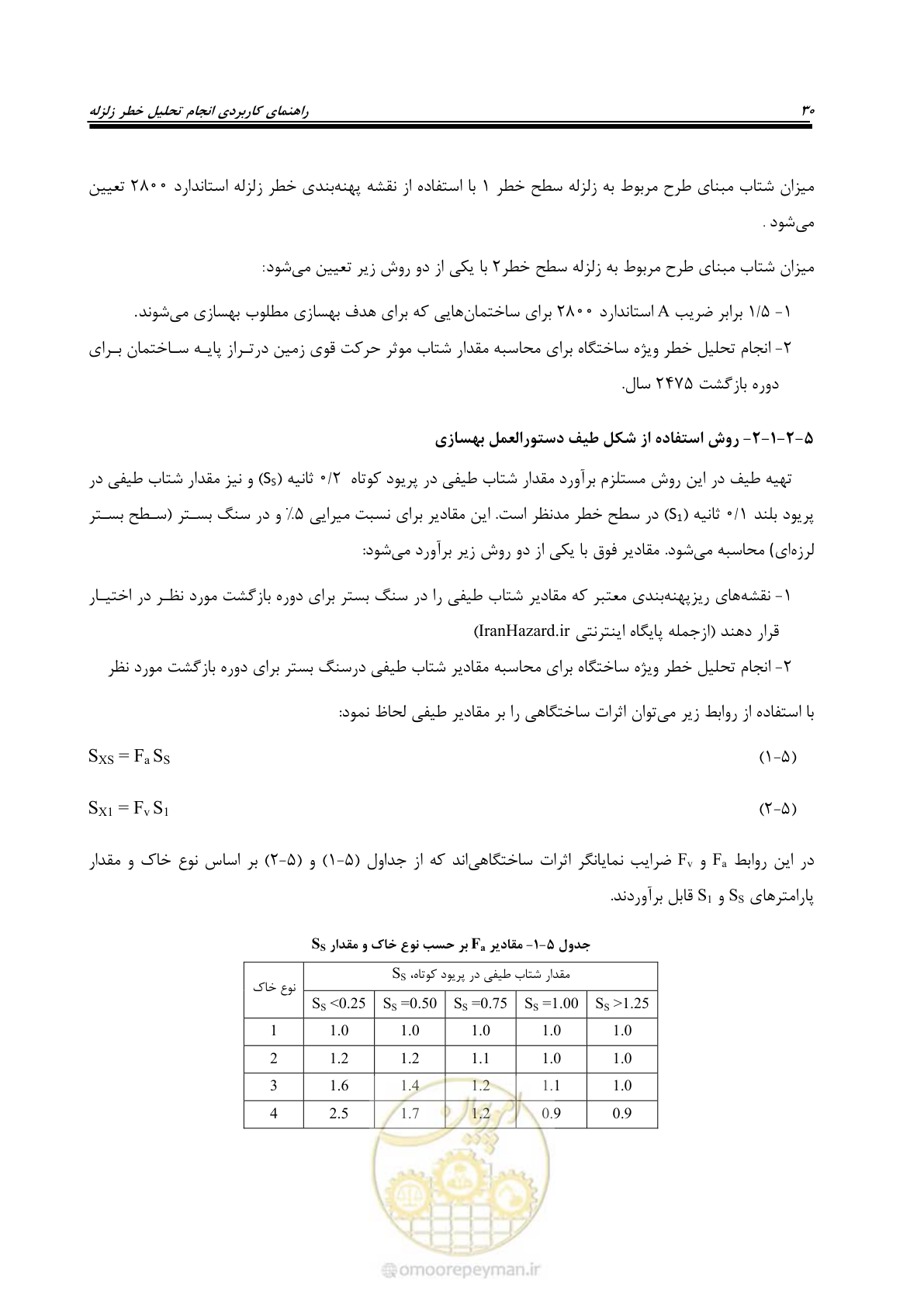 صفحه 40 از 48