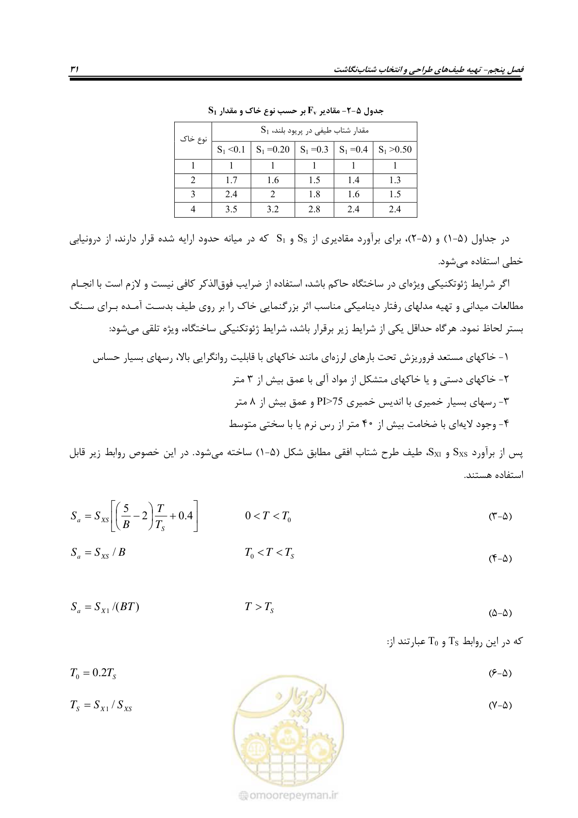 صفحه 41 از 48