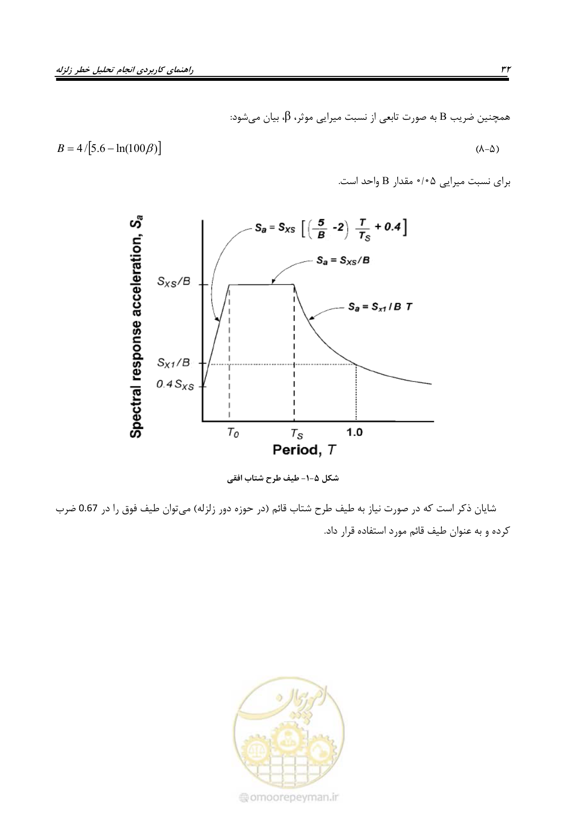 صفحه 42 از 48