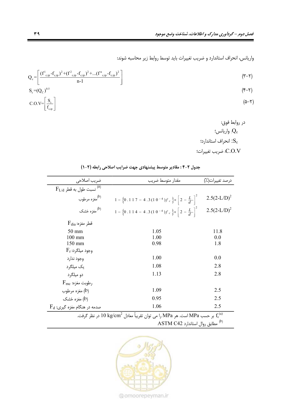 صفحه 105 از 477