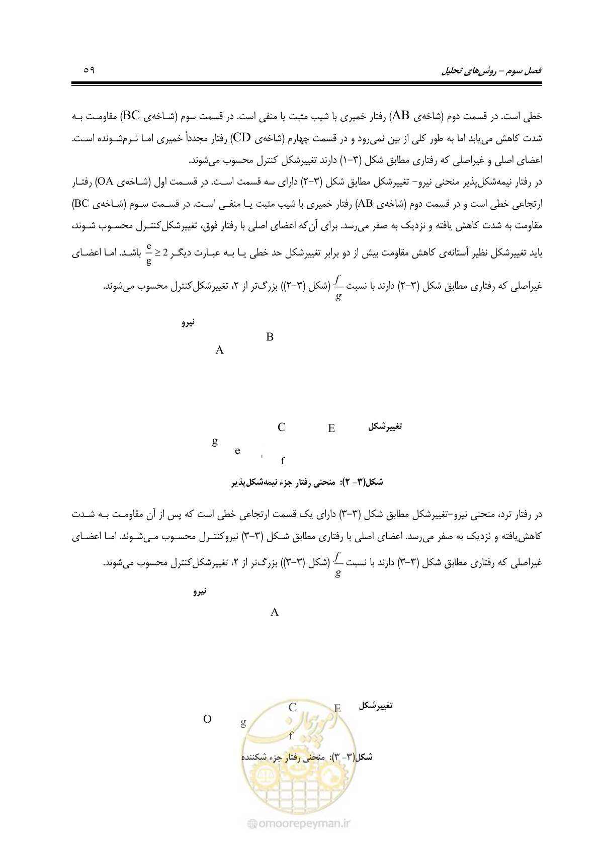 صفحه 125 از 477