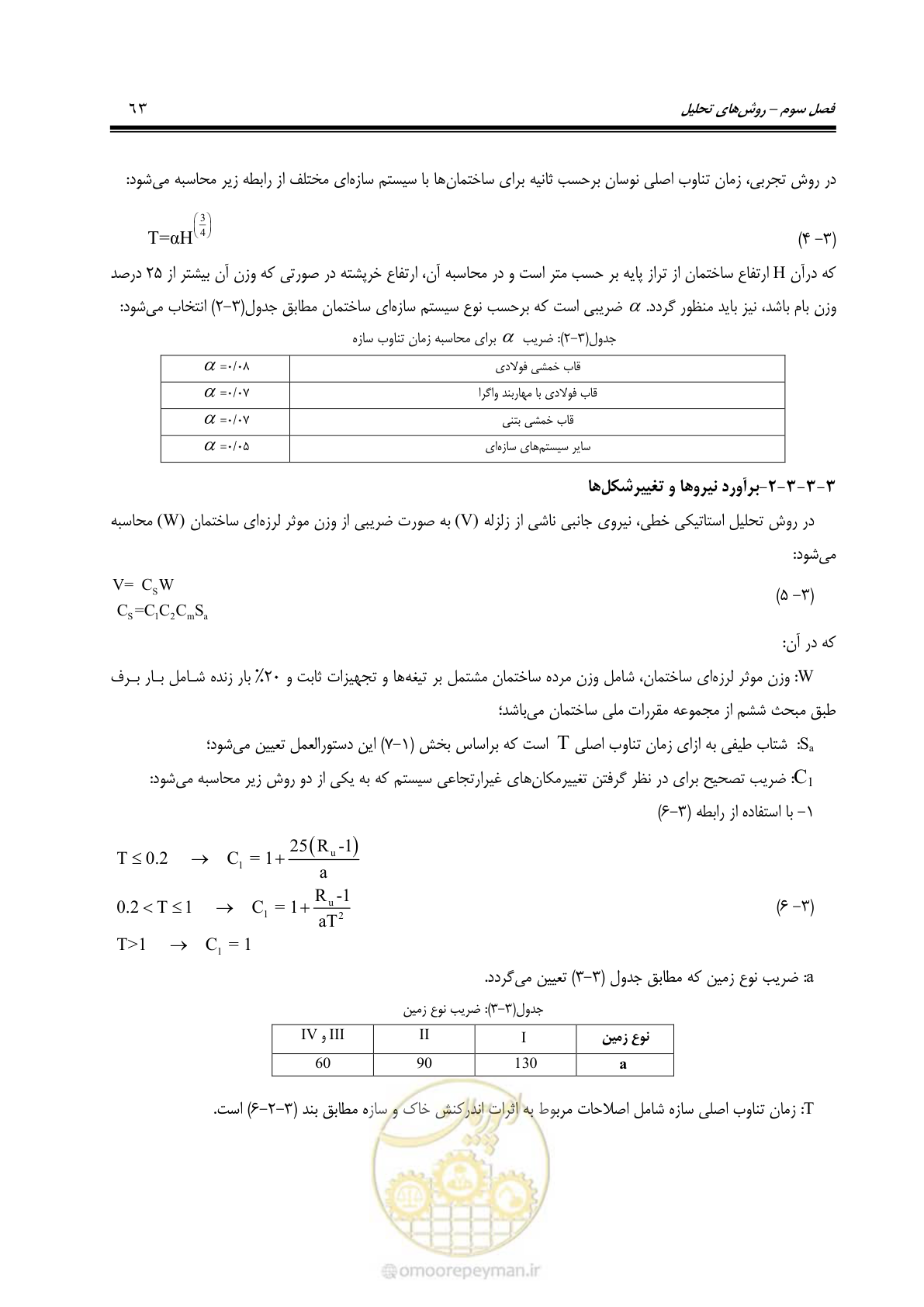صفحه 129 از 477