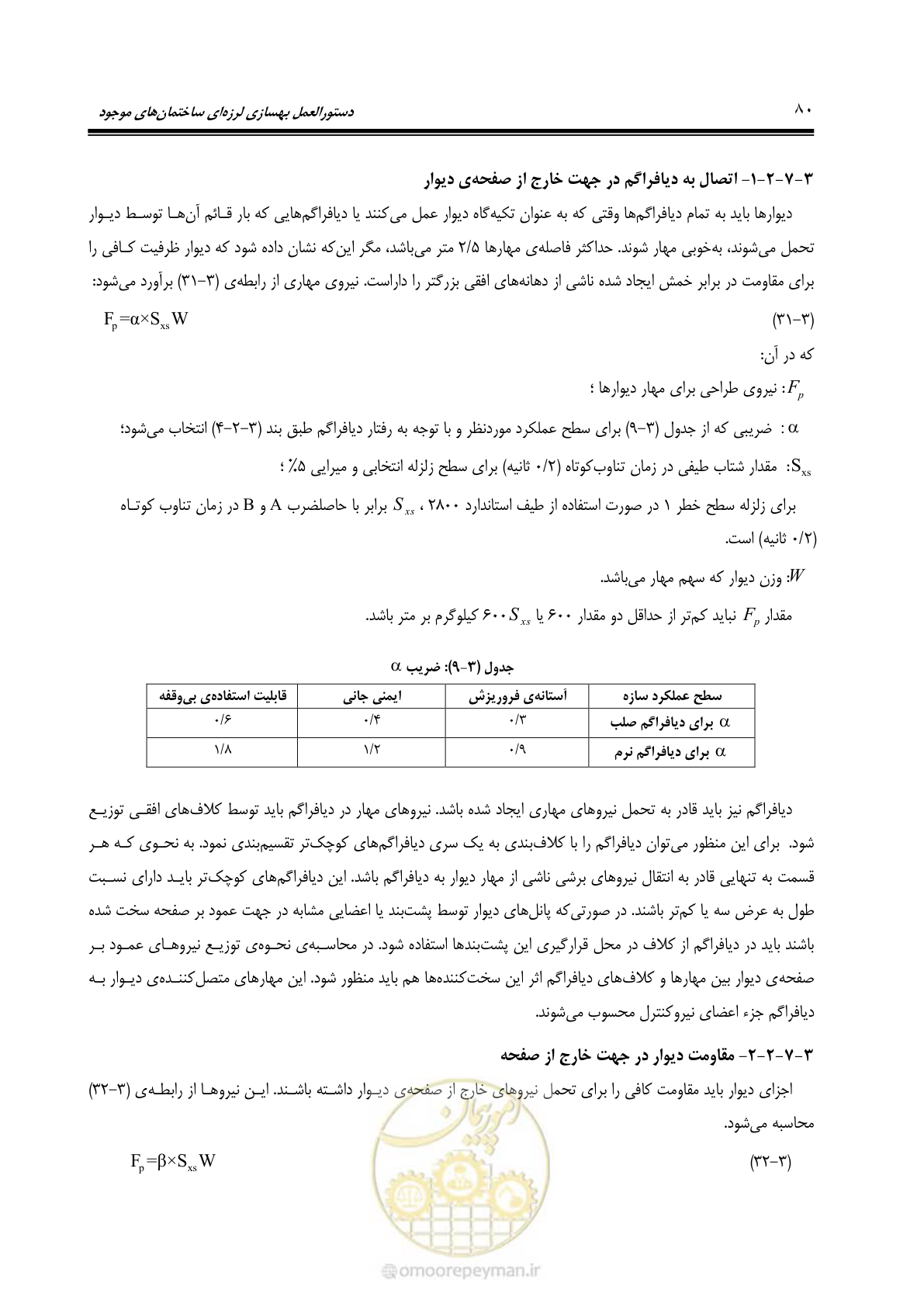 صفحه 146 از 477