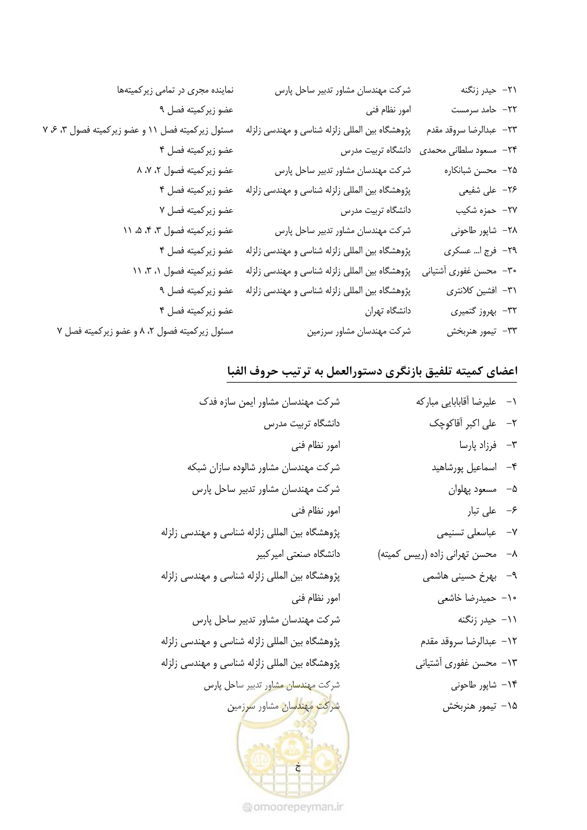 صفحه 15 از 477