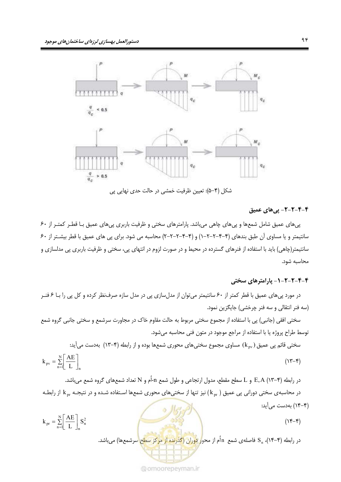 صفحه 160 از 477