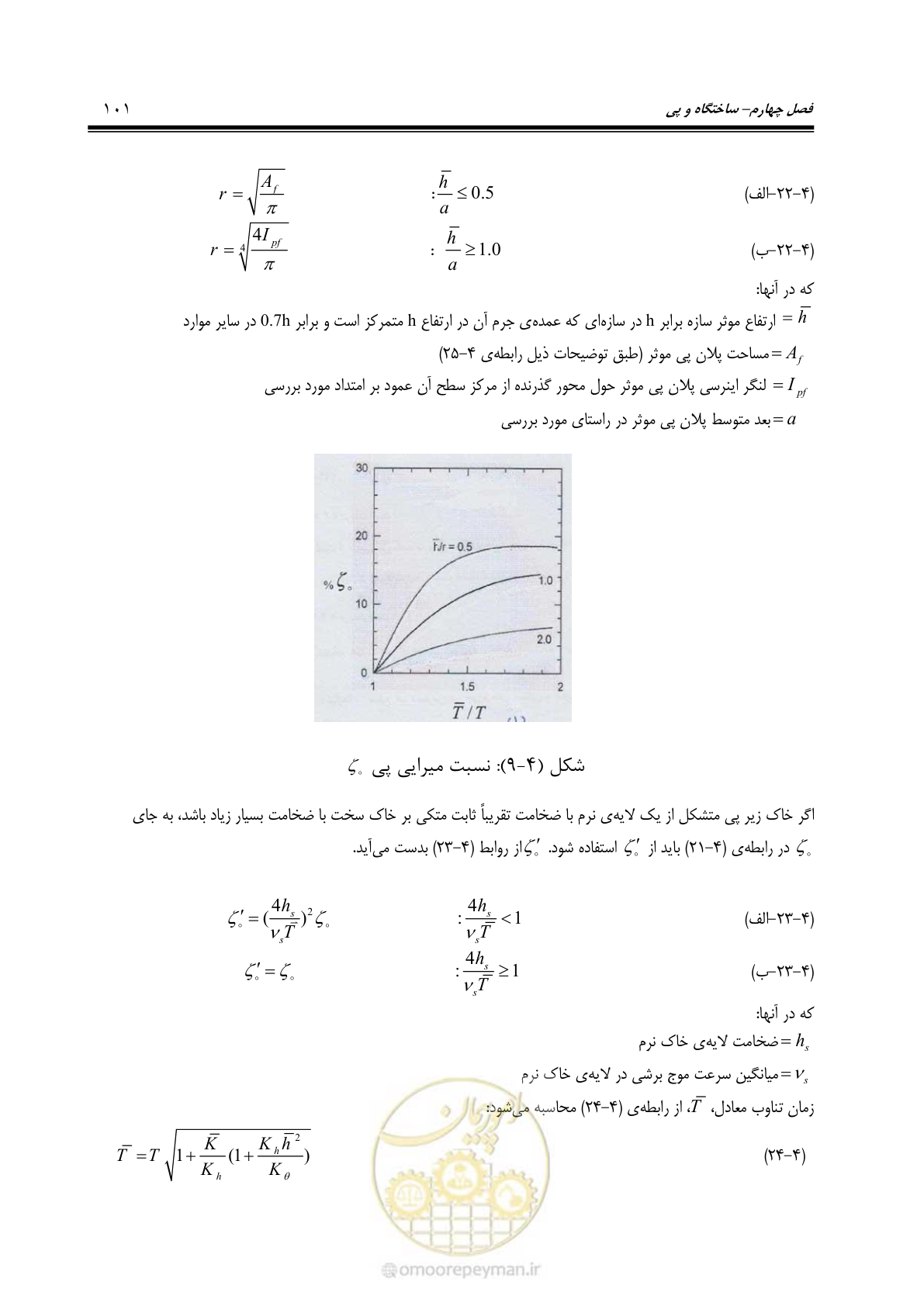 صفحه 167 از 477