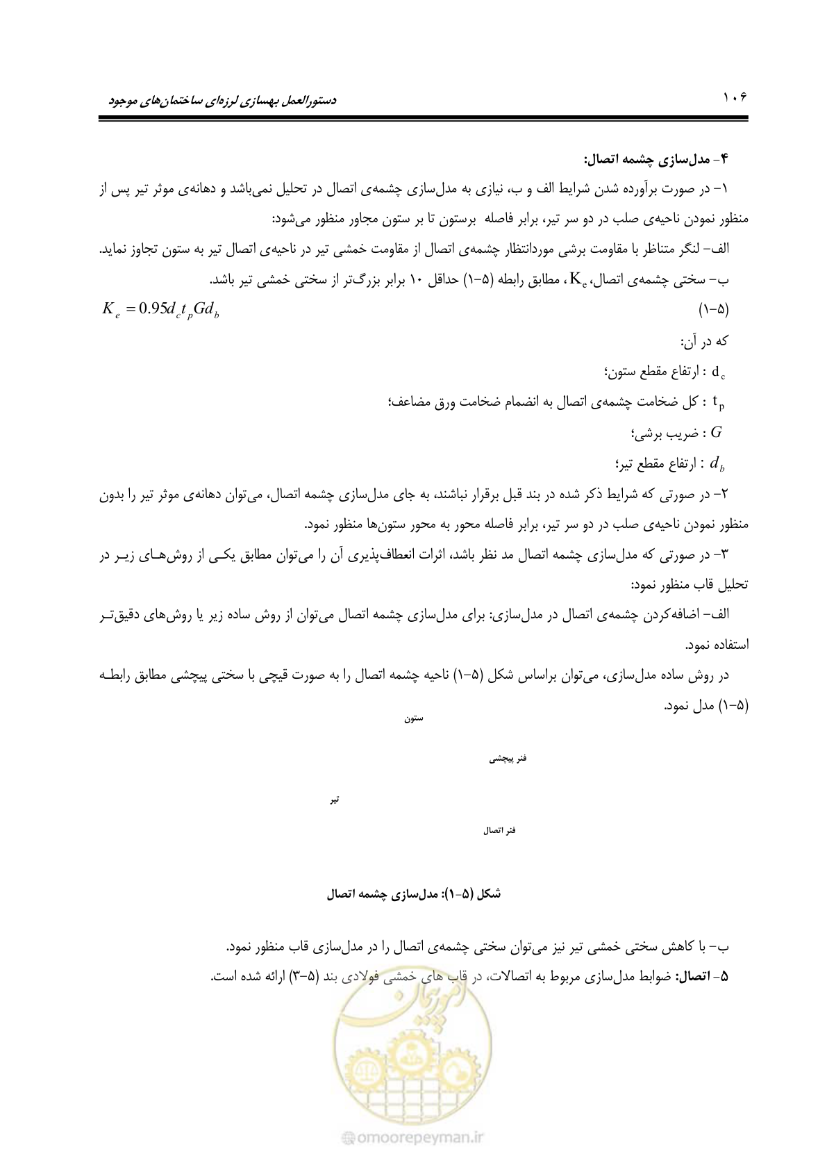 صفحه 172 از 477
