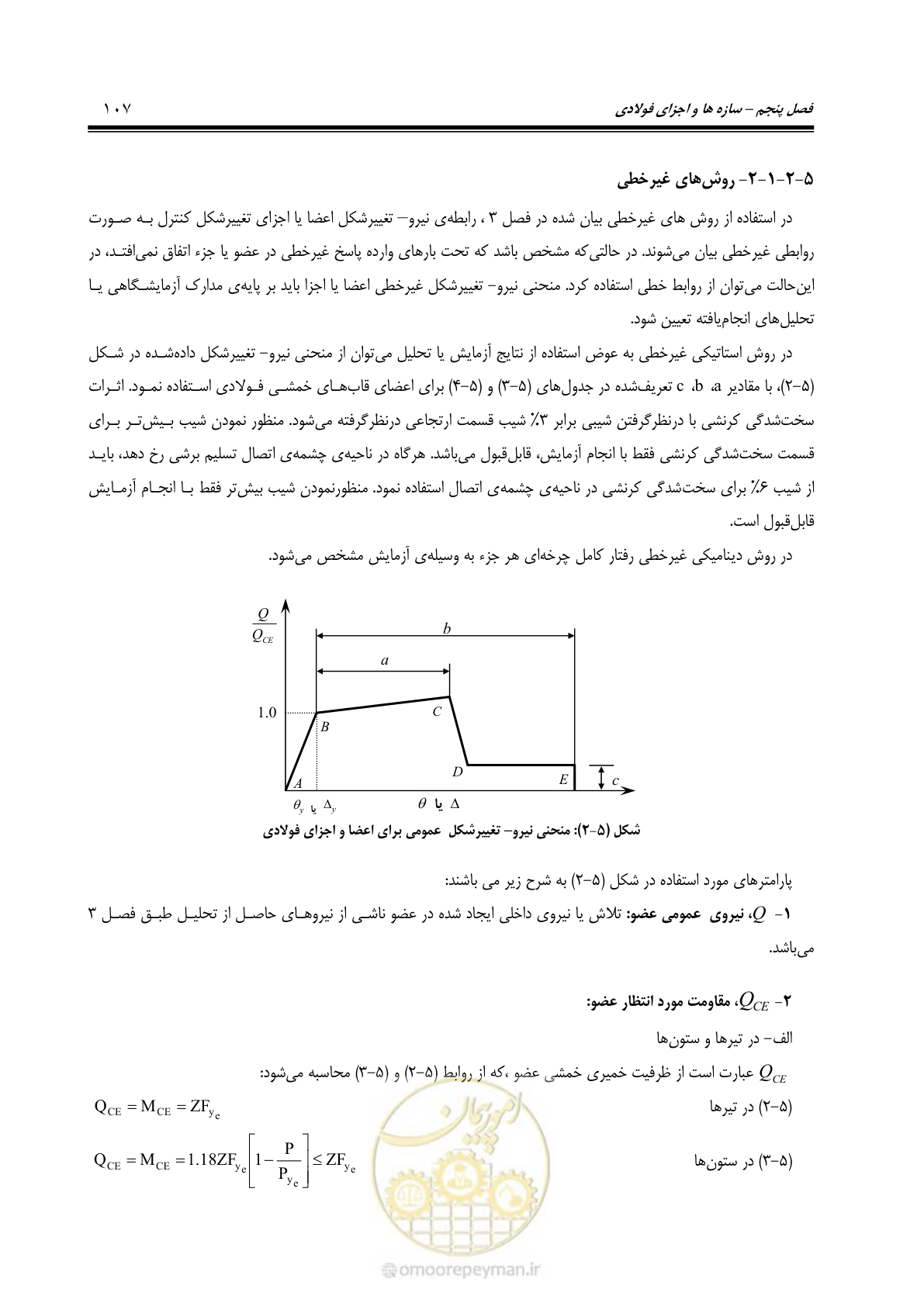 صفحه 173 از 477
