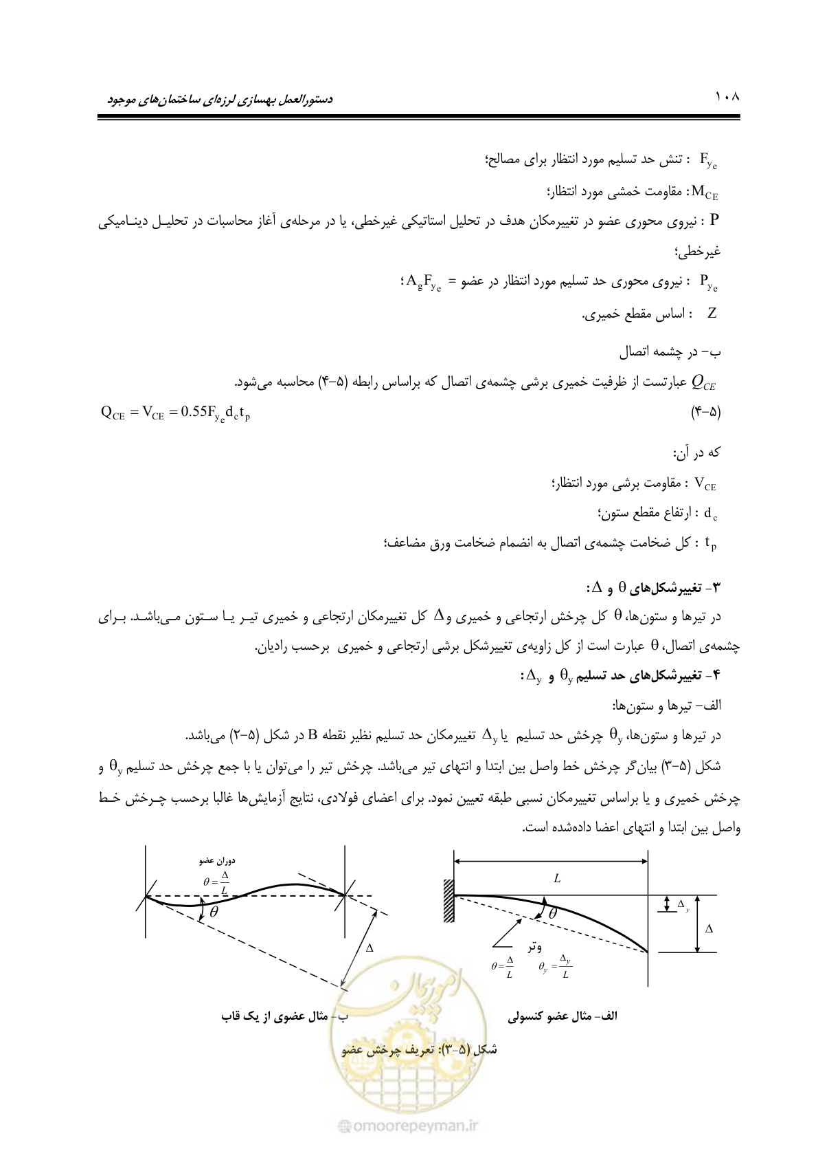 صفحه 174 از 477