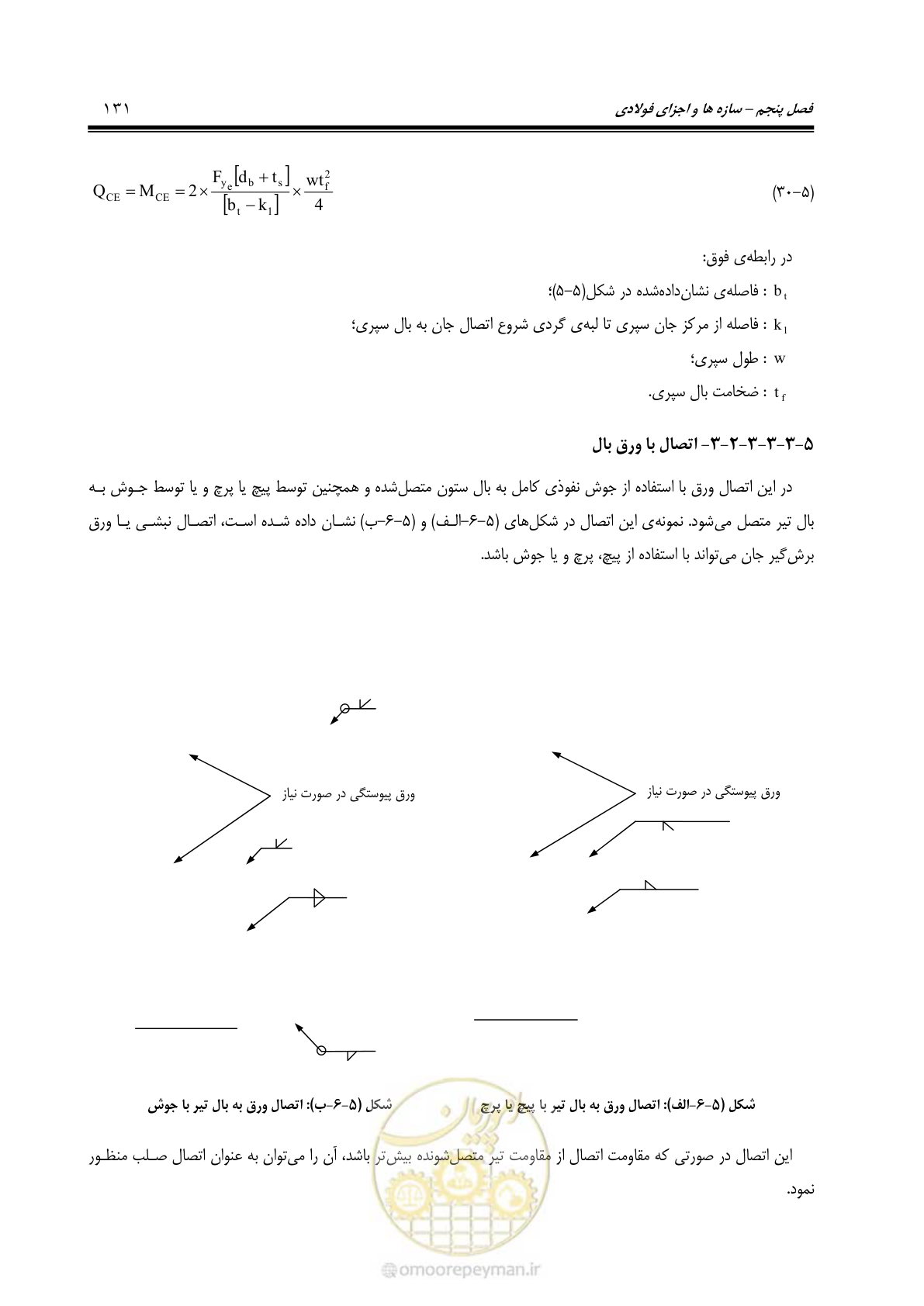 صفحه 197 از 477