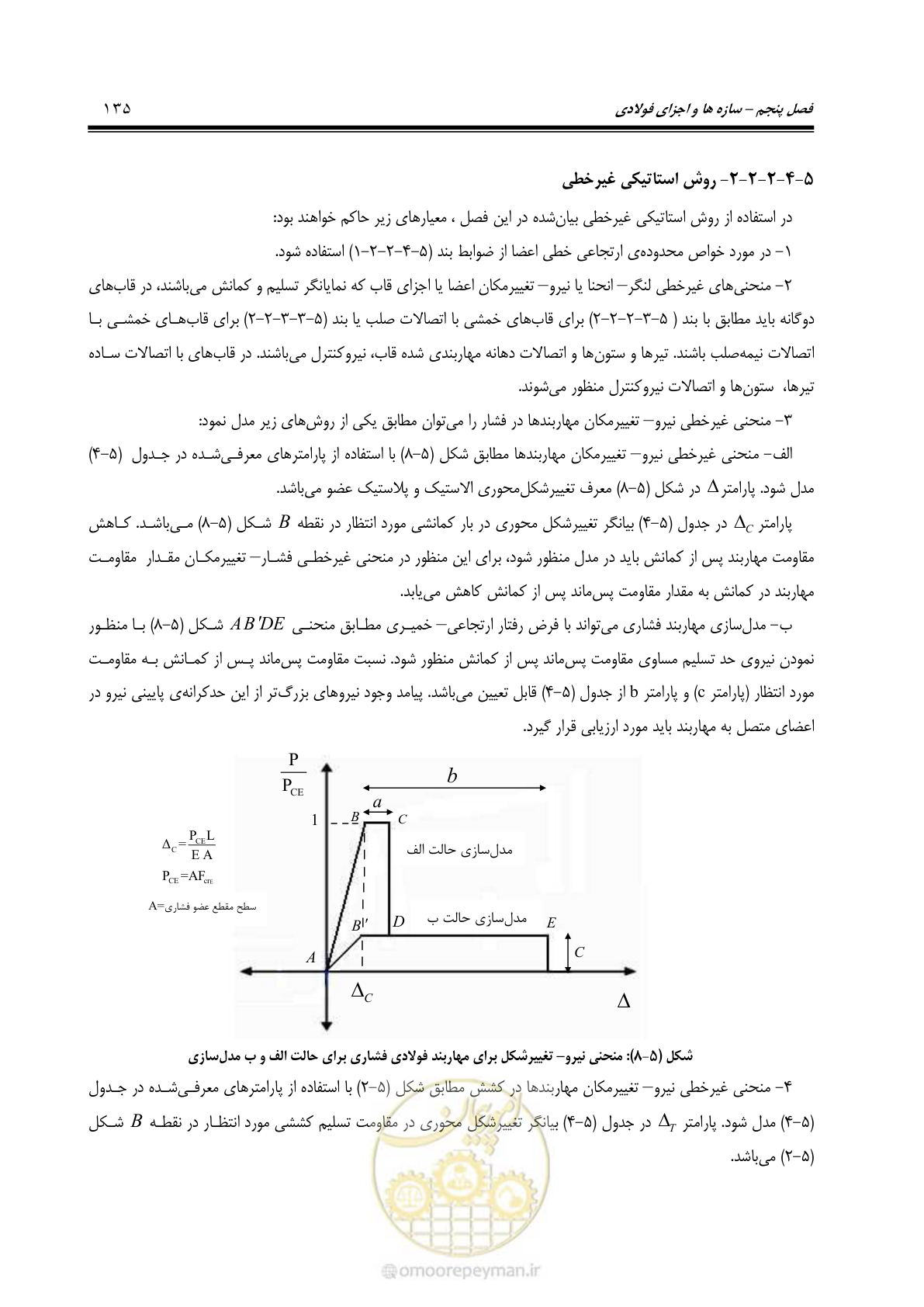 صفحه 201 از 477