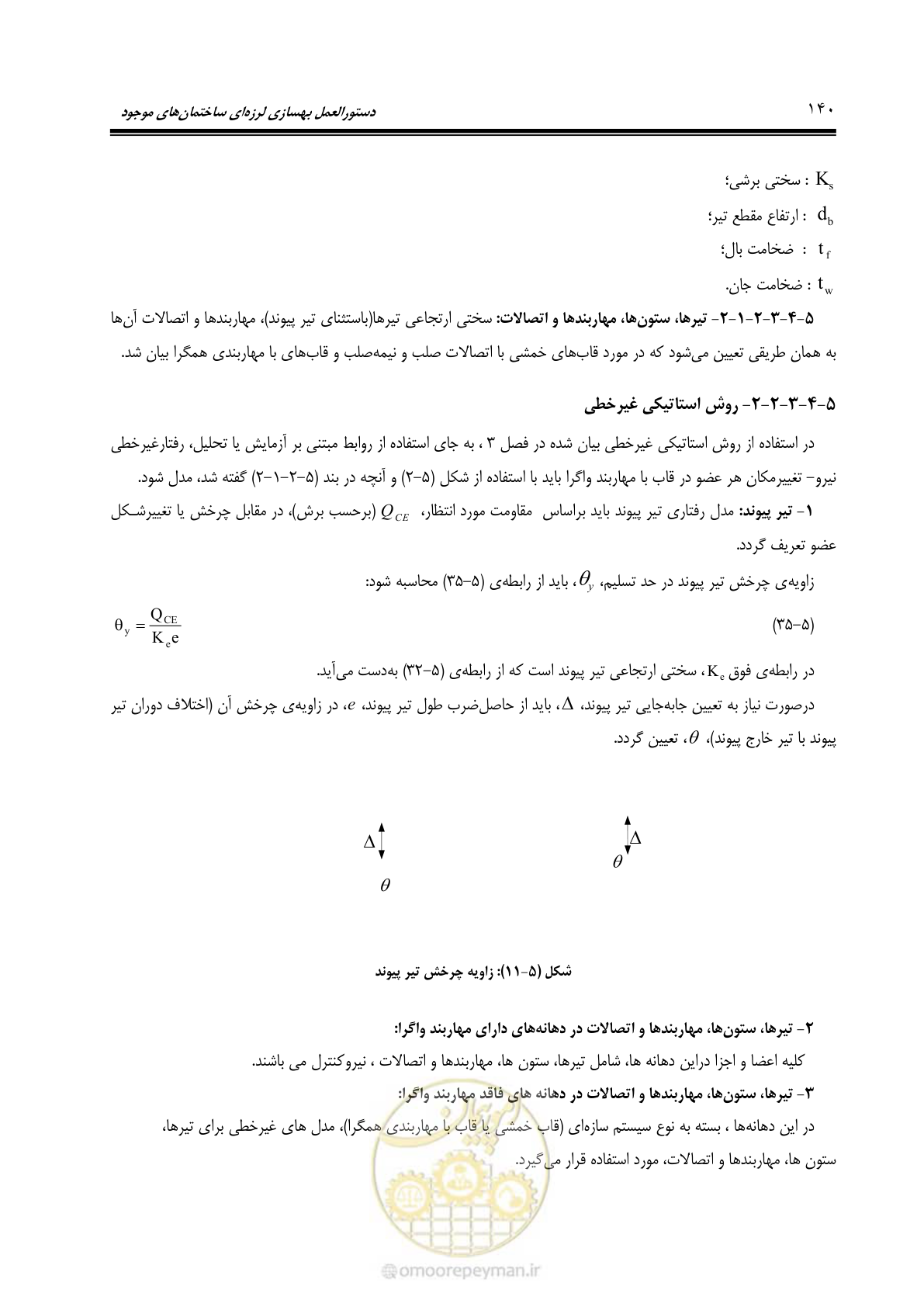 صفحه 206 از 477