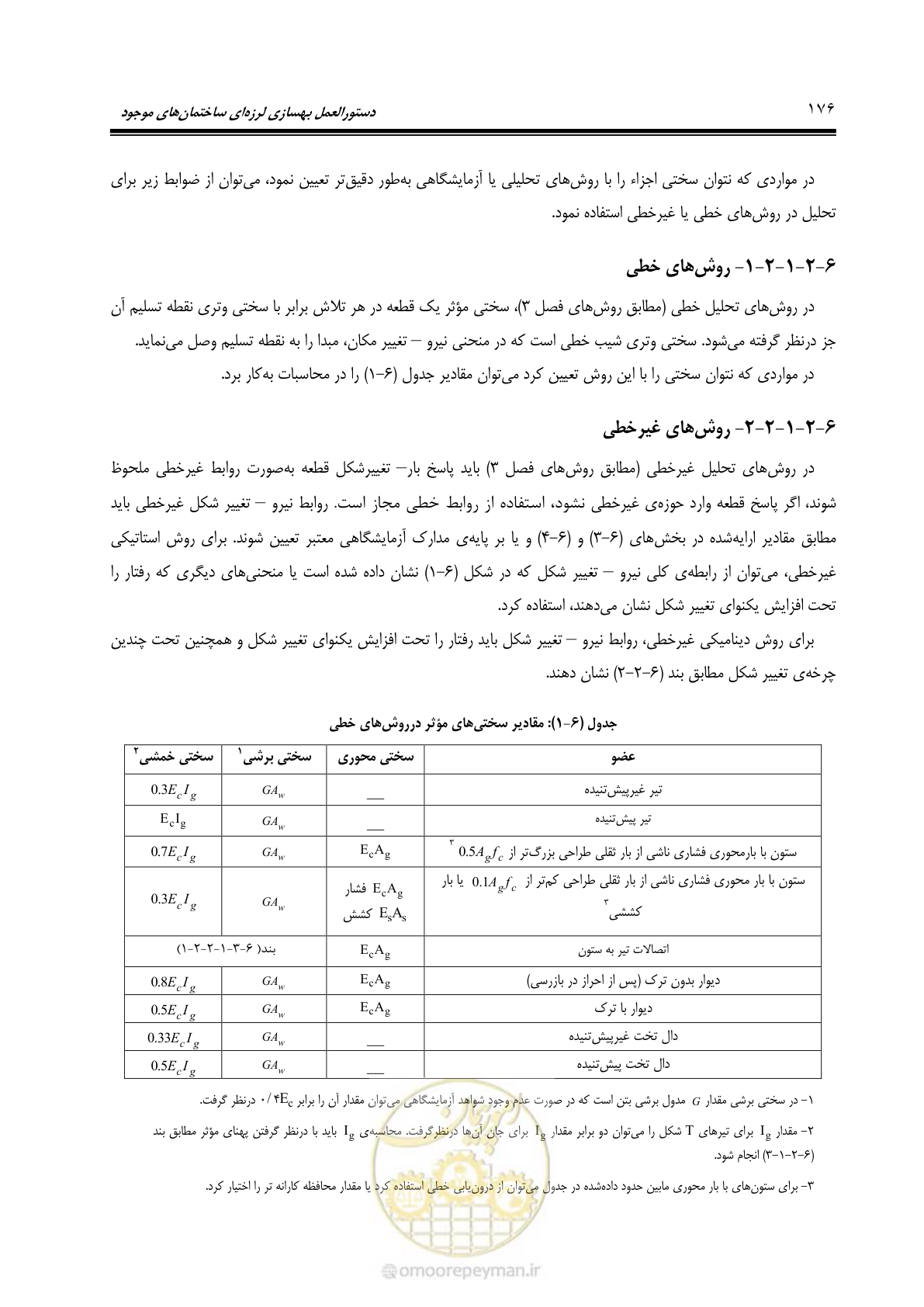 صفحه 242 از 477