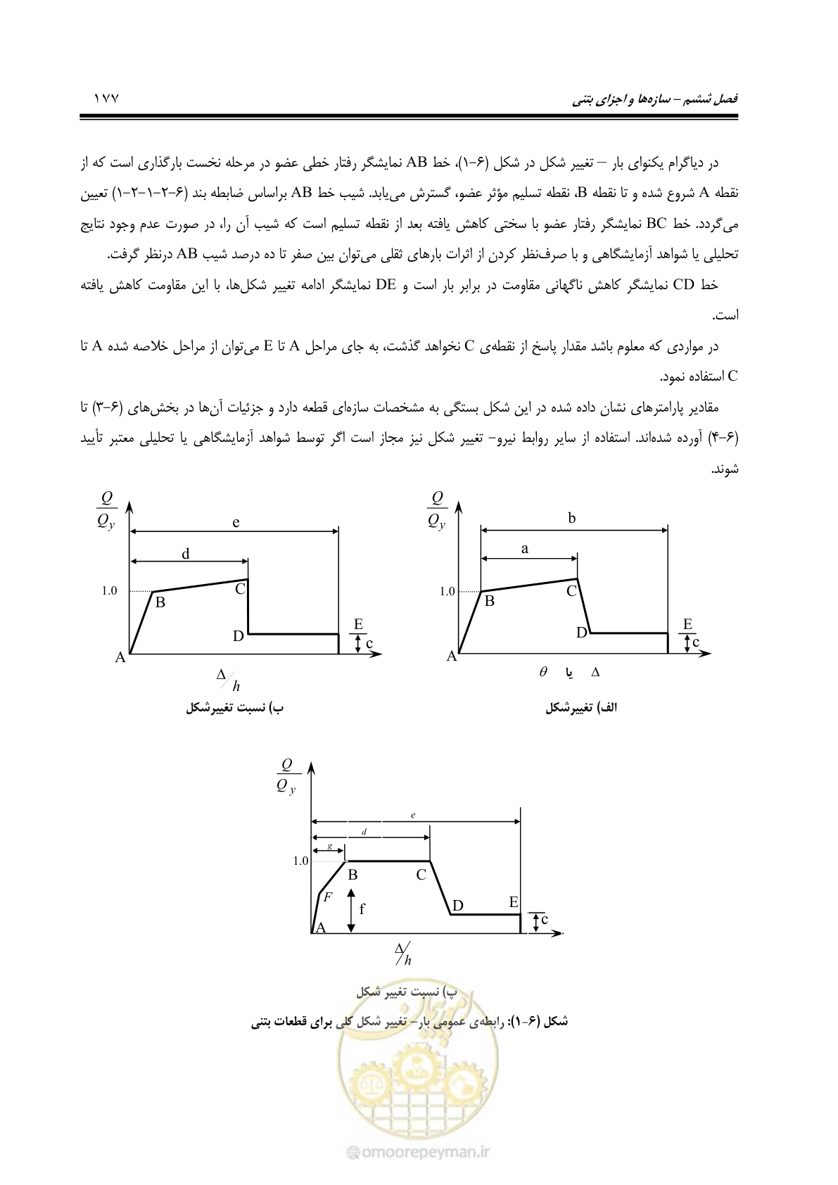 صفحه 243 از 477