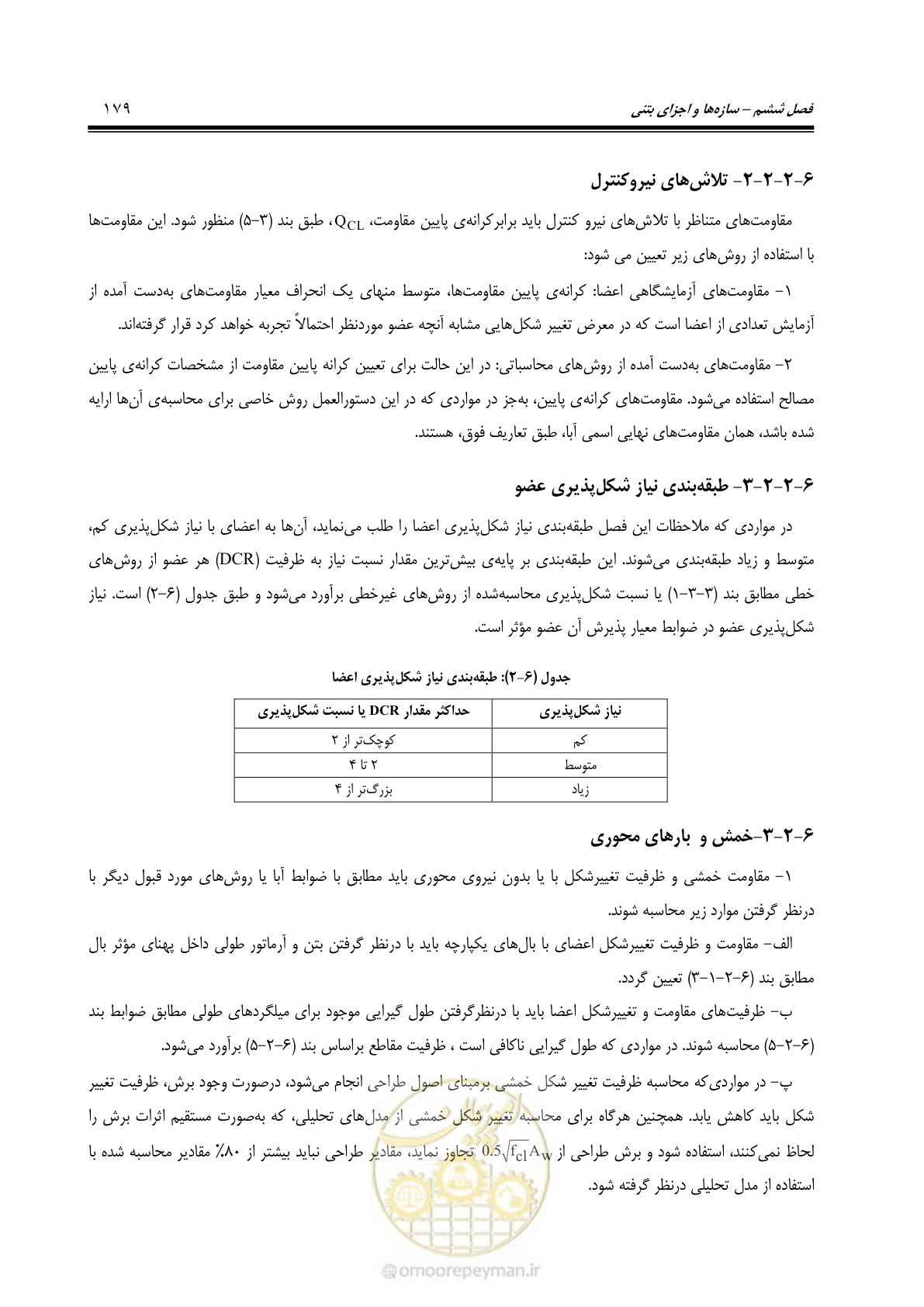 صفحه 245 از 477