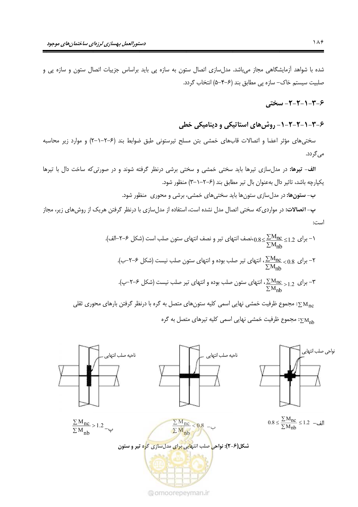 صفحه 252 از 477