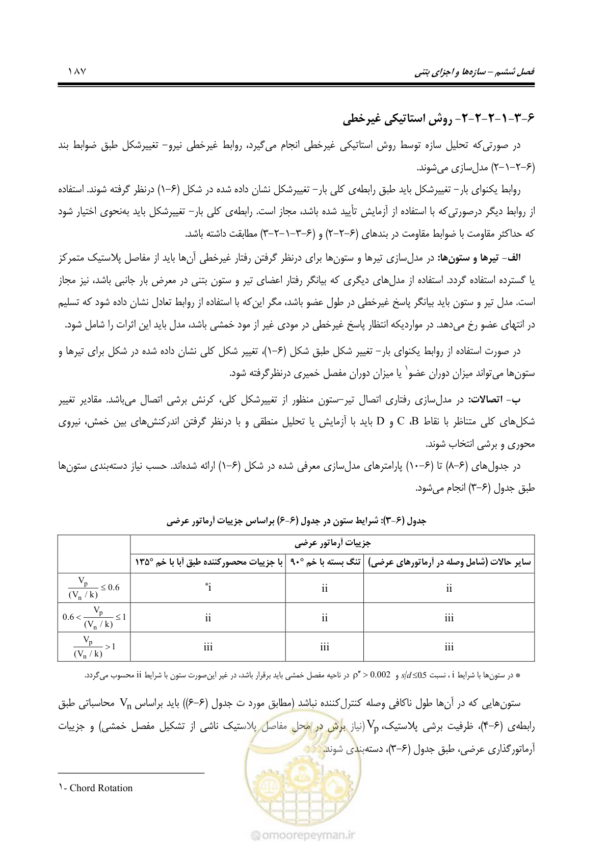 صفحه 253 از 477