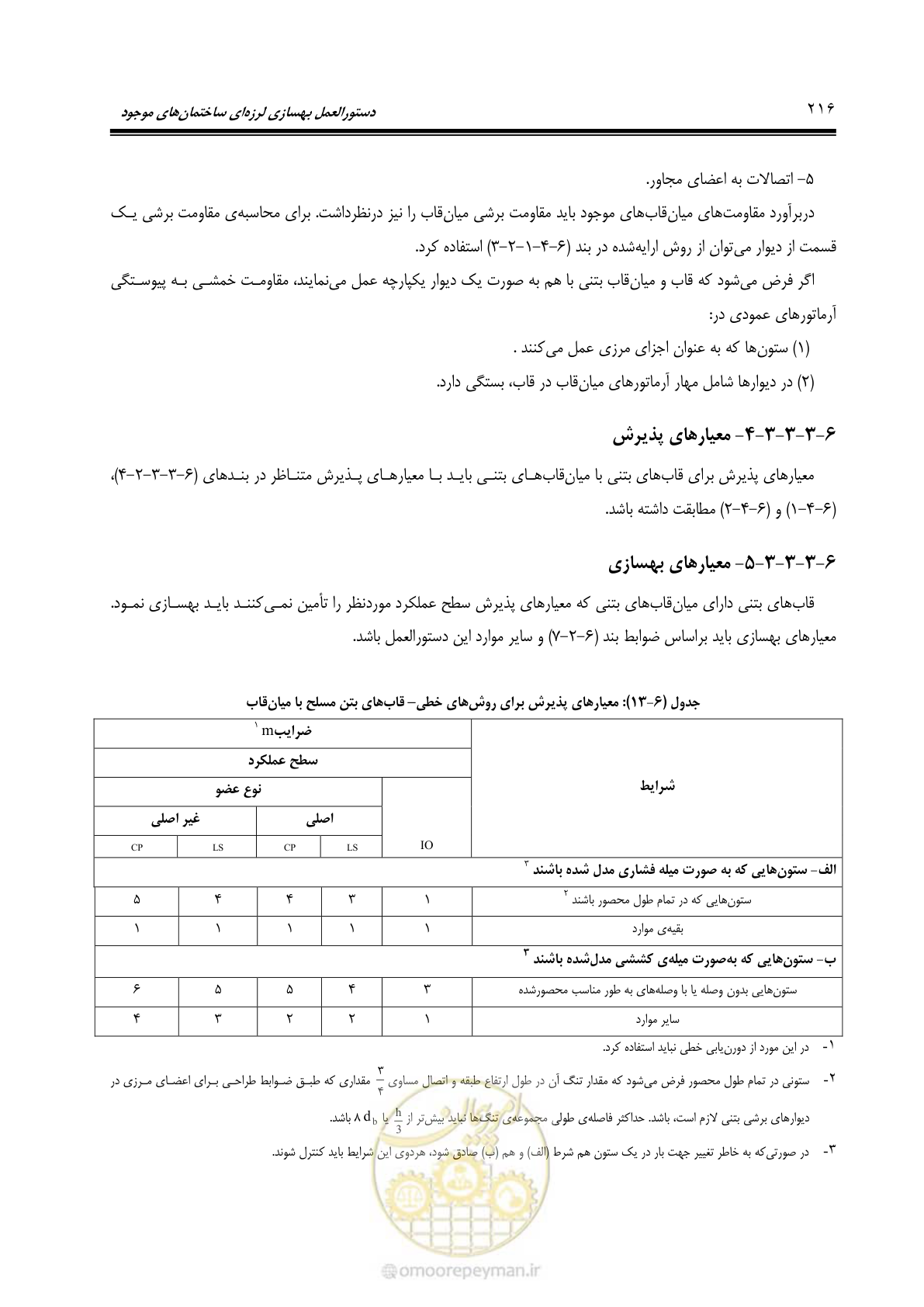 صفحه 282 از 477