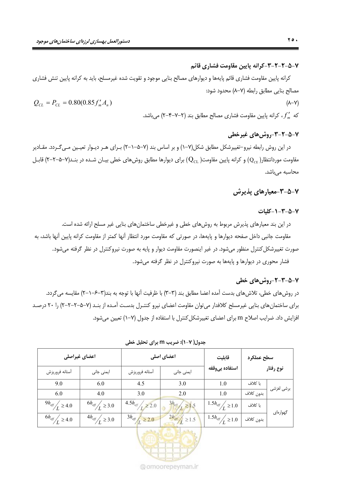 صفحه 316 از 477