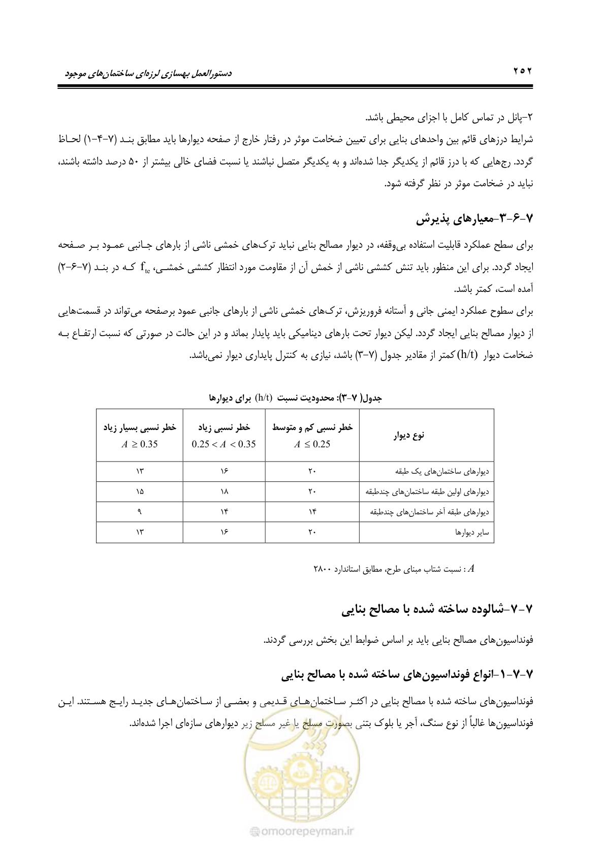 صفحه 318 از 477