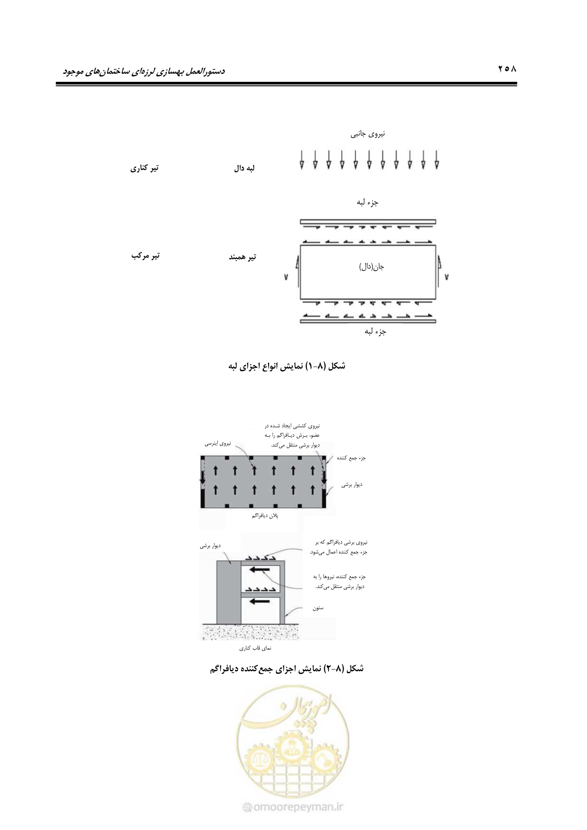 صفحه 324 از 477