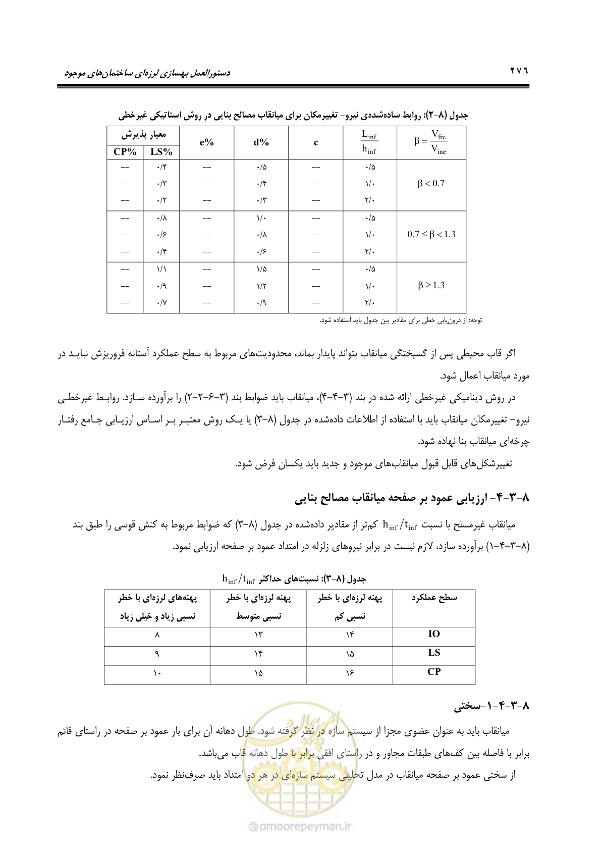 صفحه 342 از 477