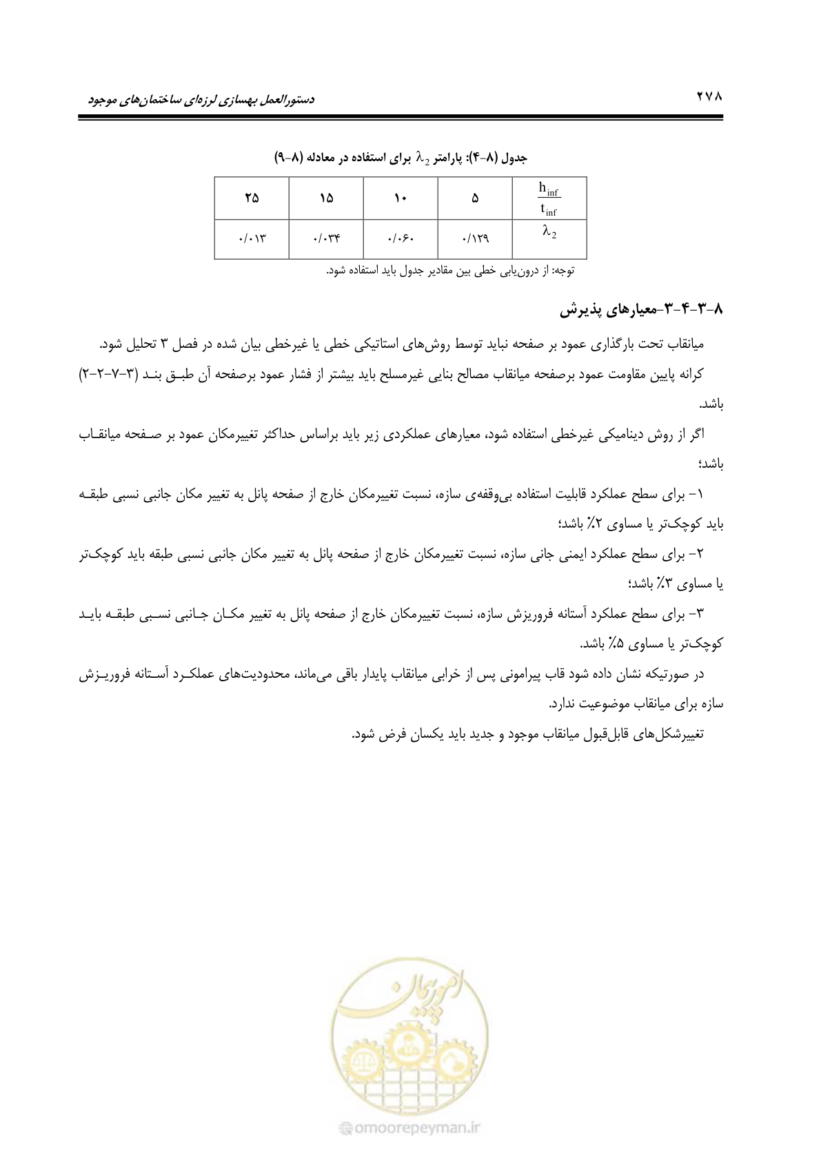 صفحه 344 از 477