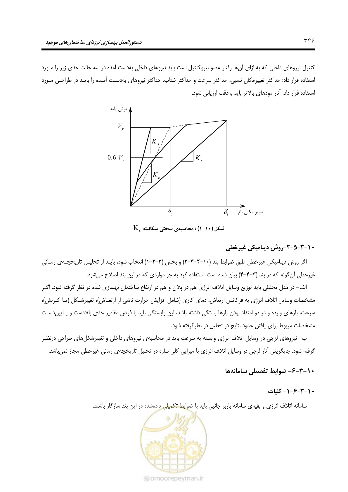 صفحه 412 از 477