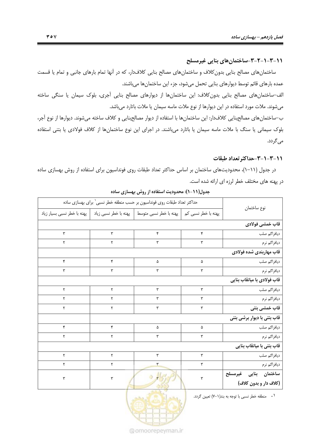 صفحه 423 از 477
