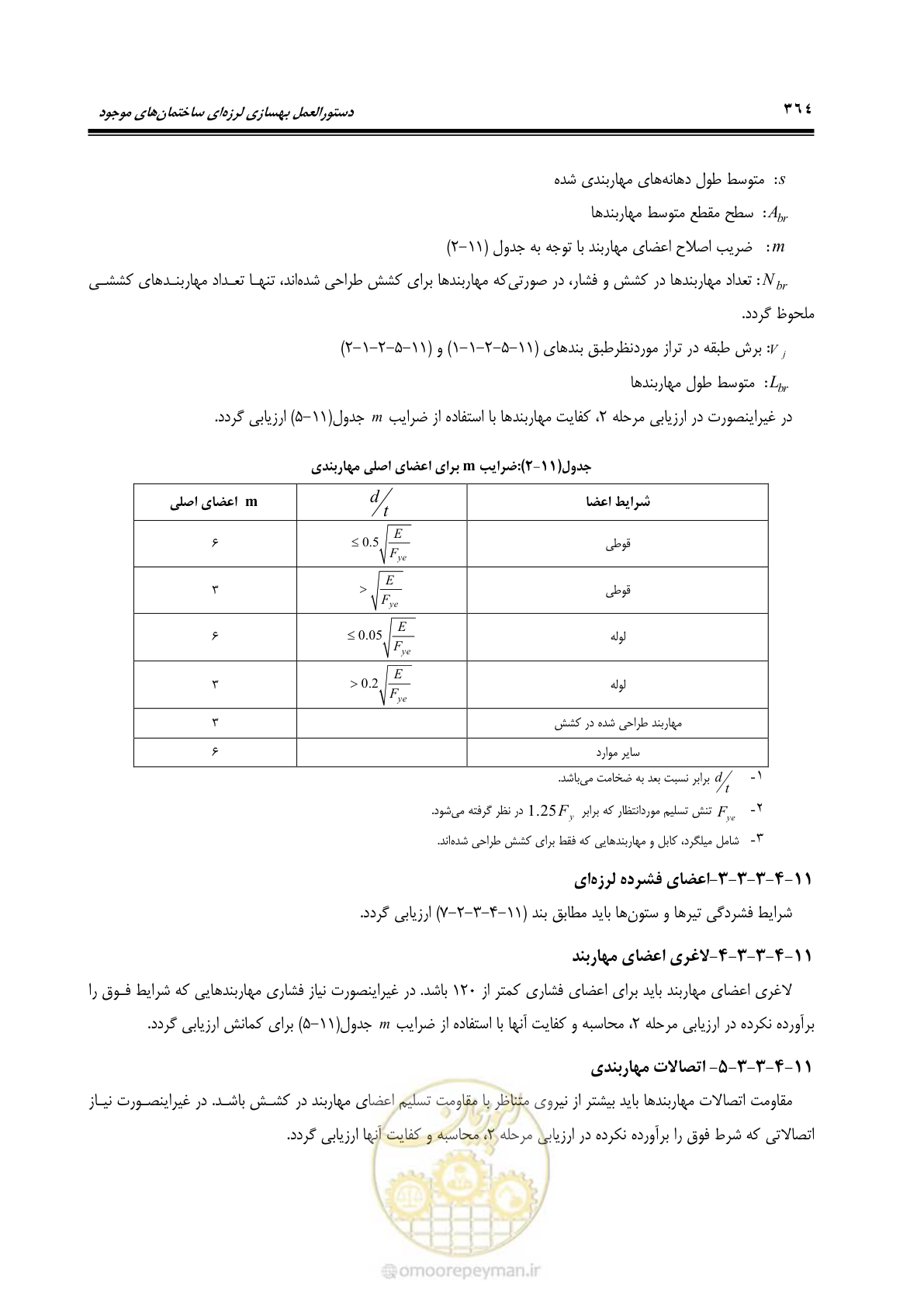 صفحه 430 از 477