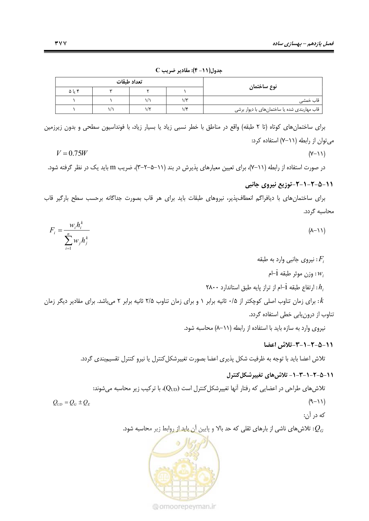 صفحه 443 از 477